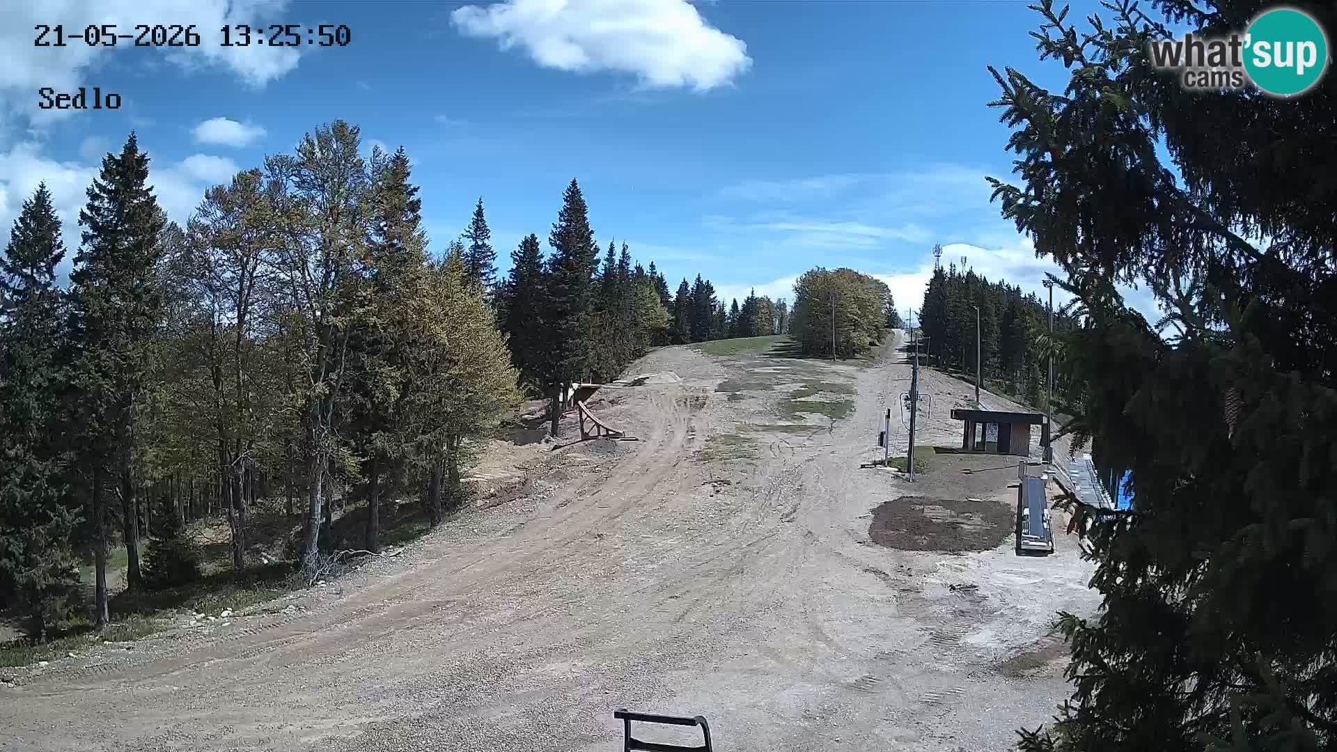 Skigebiet Kope | Sedlo