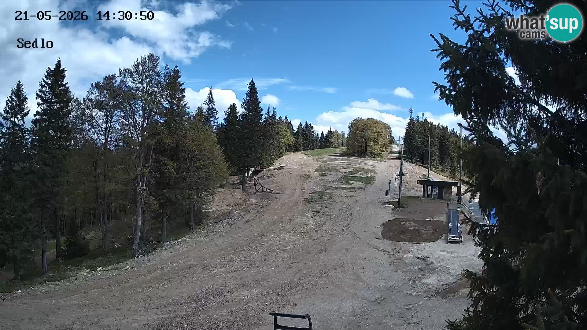 Station de ski de Kope | Sedlo