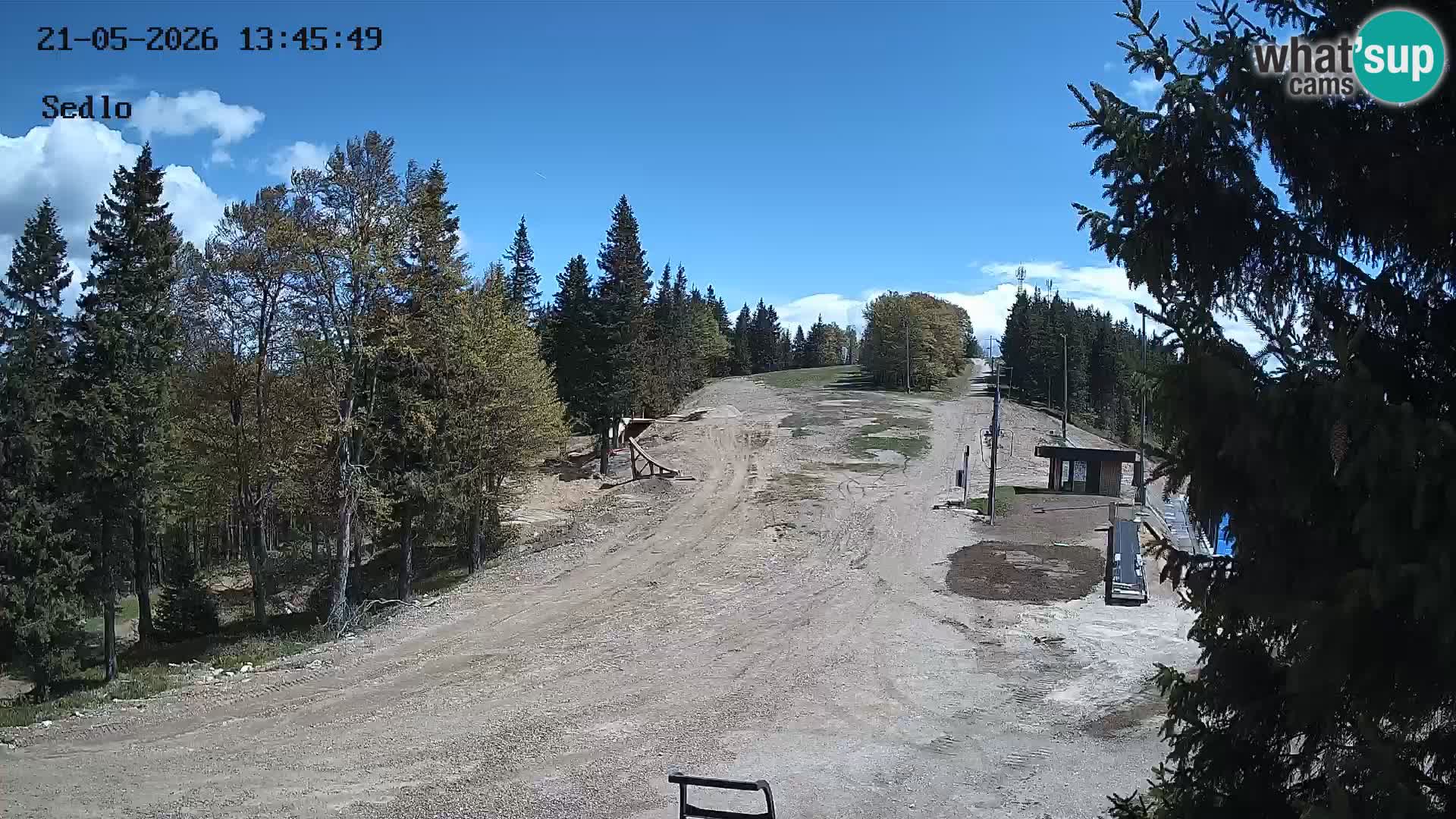 Skigebiet Kope | Sedlo
