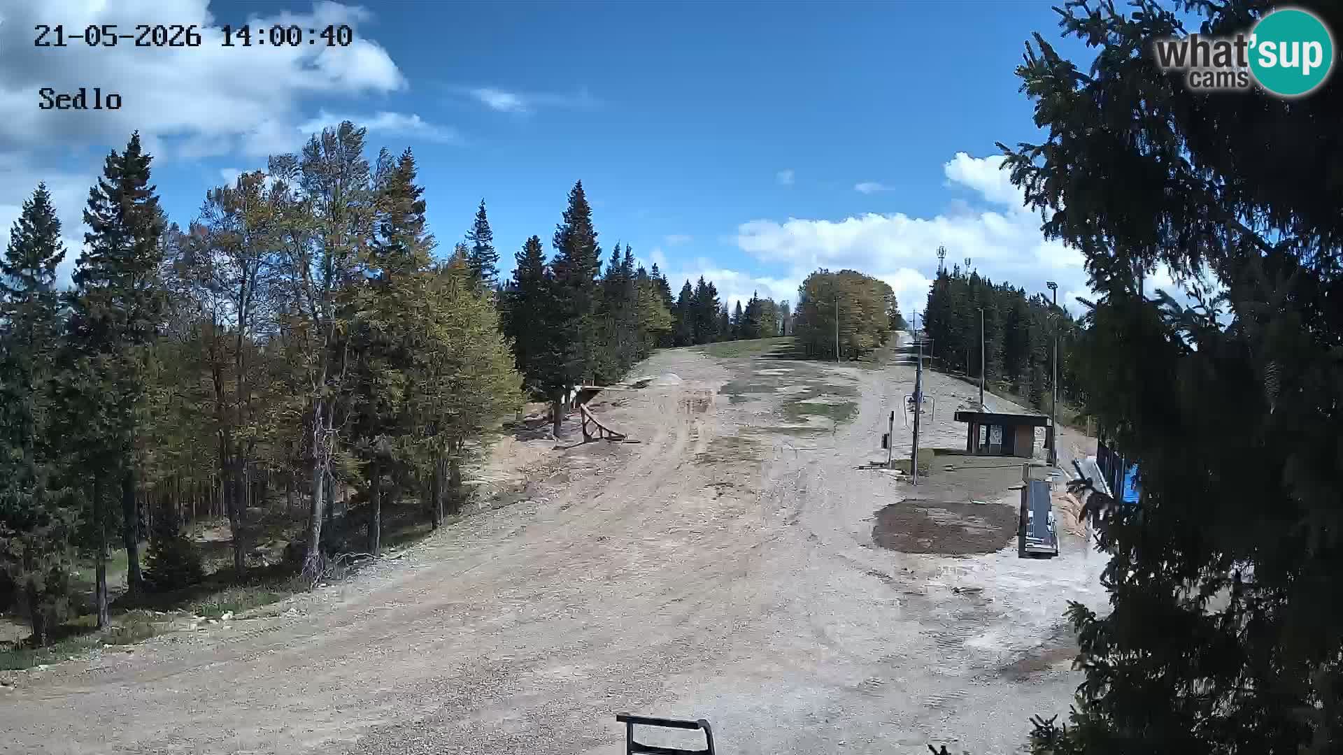 Ski Resort Kope | Sedlo