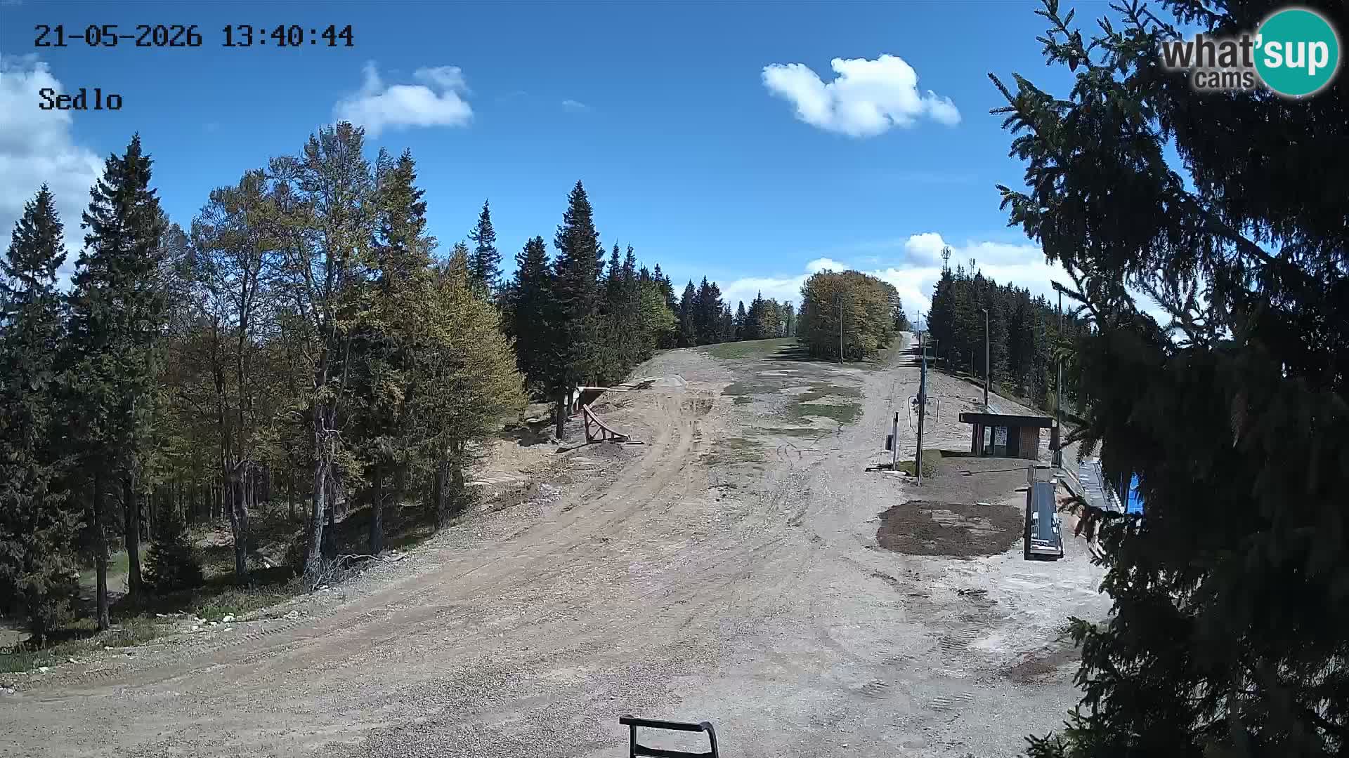 Skigebiet Kope | Sedlo