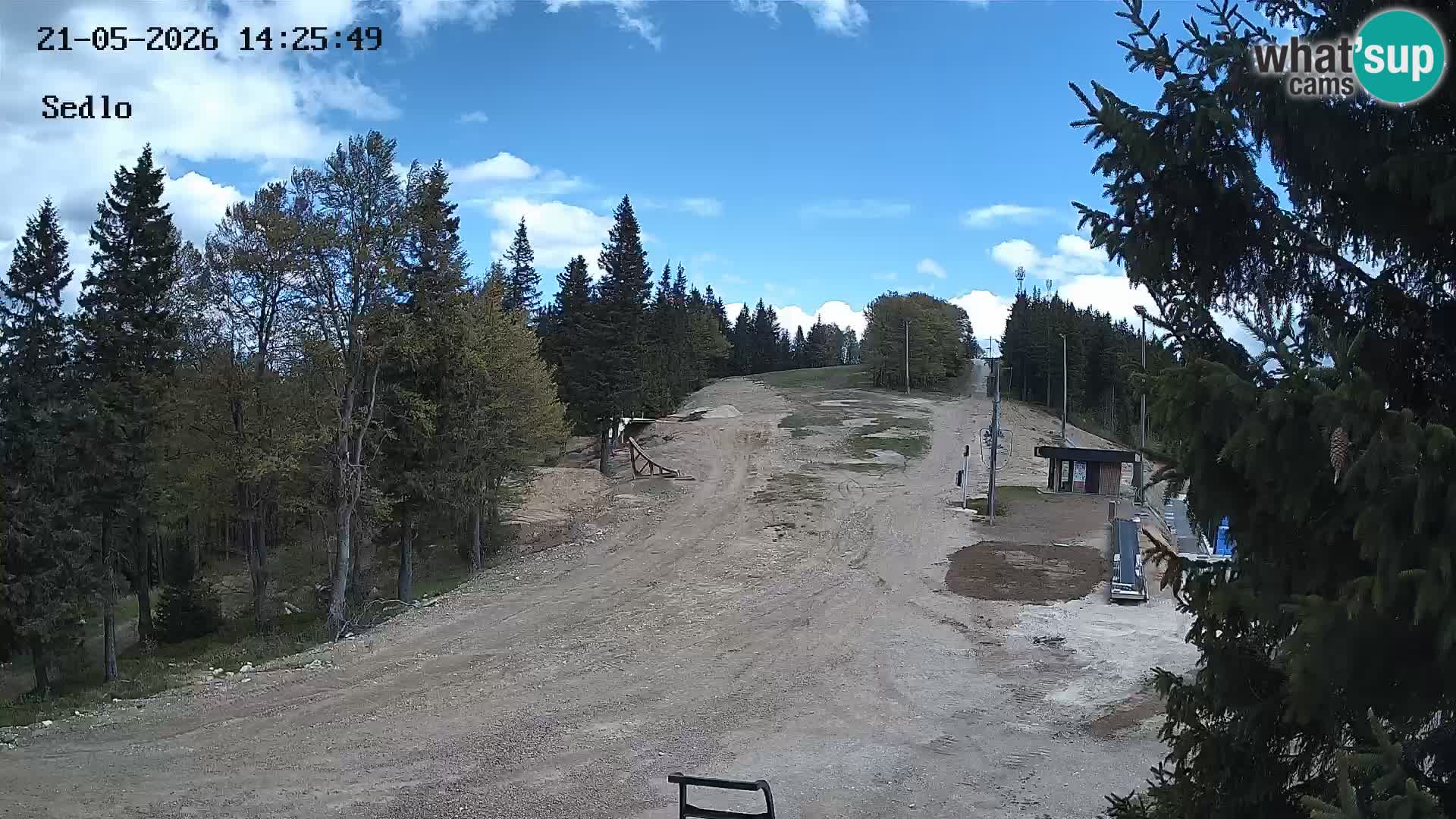 Skigebiet Kope | Sedlo