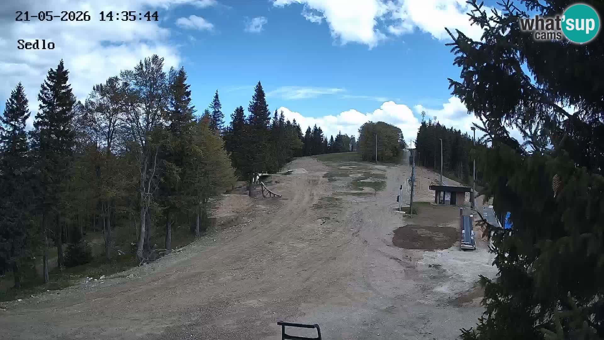 Skigebiet Kope | Sedlo