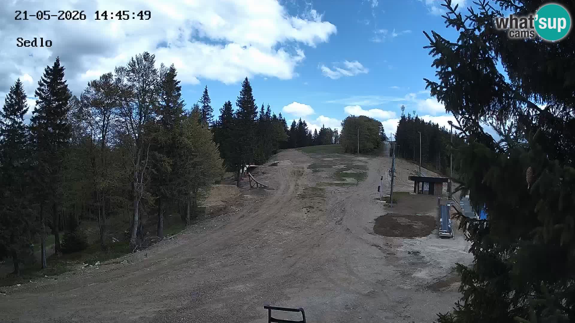 Skigebiet Kope | Sedlo