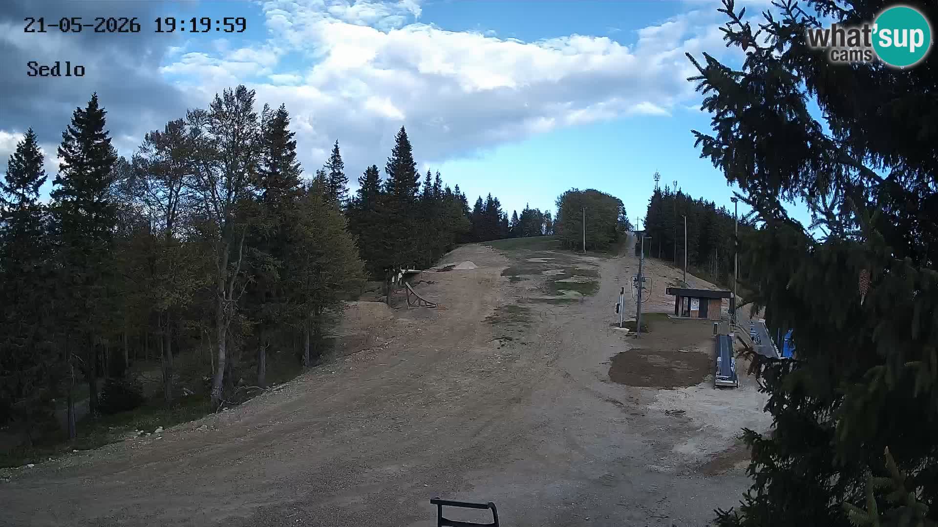 Smučarski center Kope | Sedlo