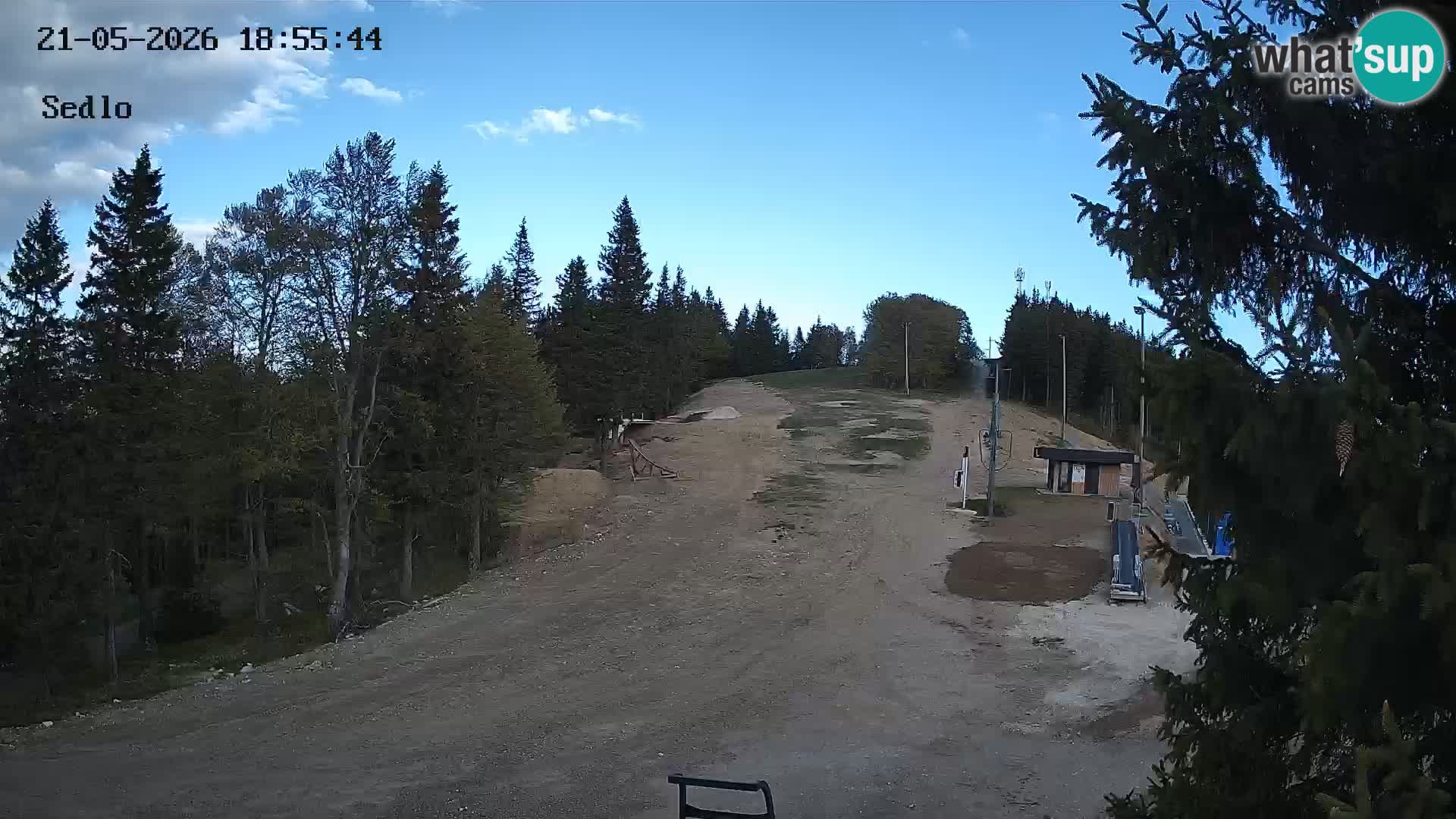 Skigebiet Kope | Sedlo