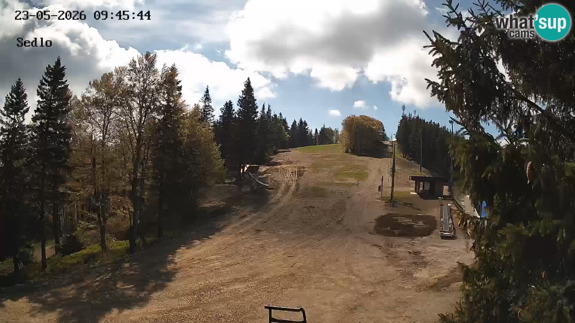 Station de ski de Kope | Sedlo