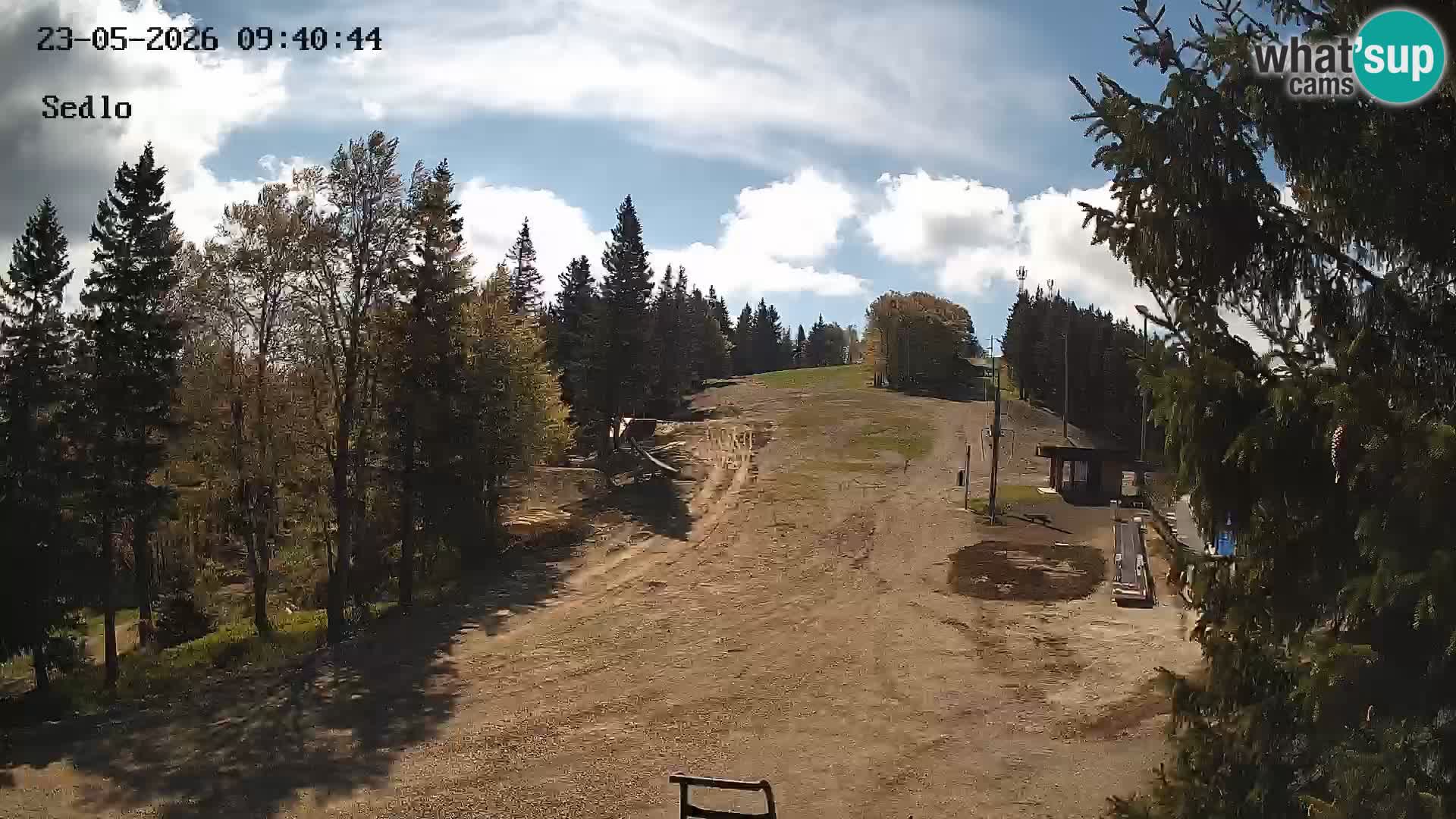 Station de ski de Kope | Sedlo