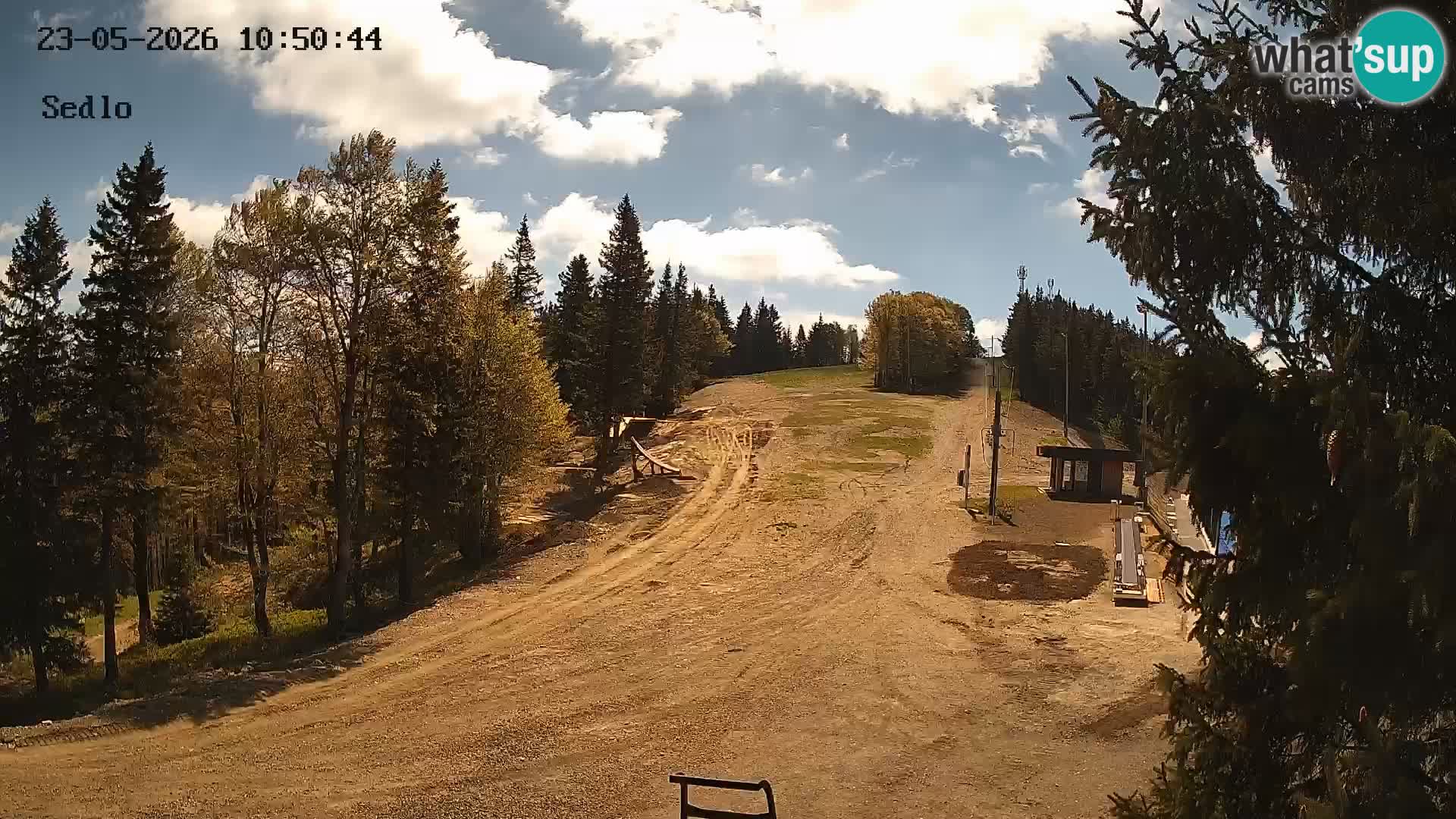 Smučarski center Kope | Sedlo