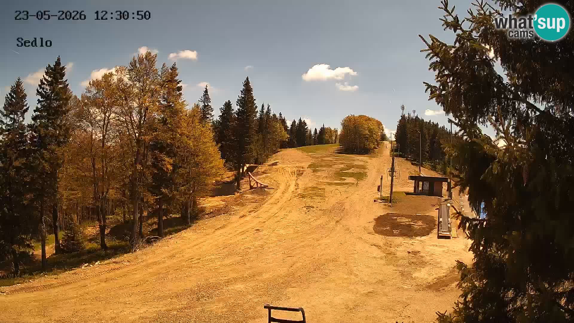 Skigebiet Kope | Sedlo