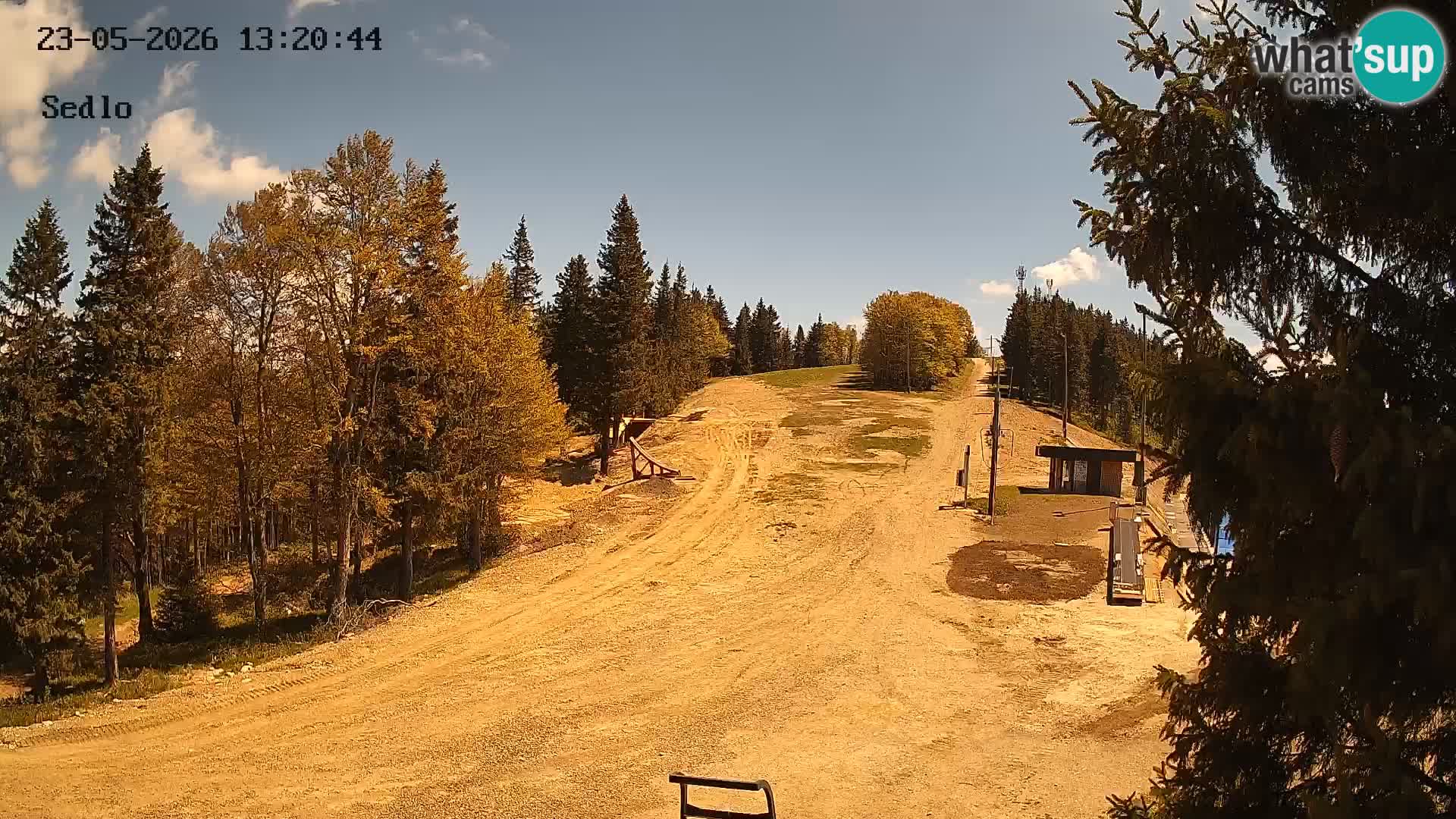 Skijalište Kope | Sedlo