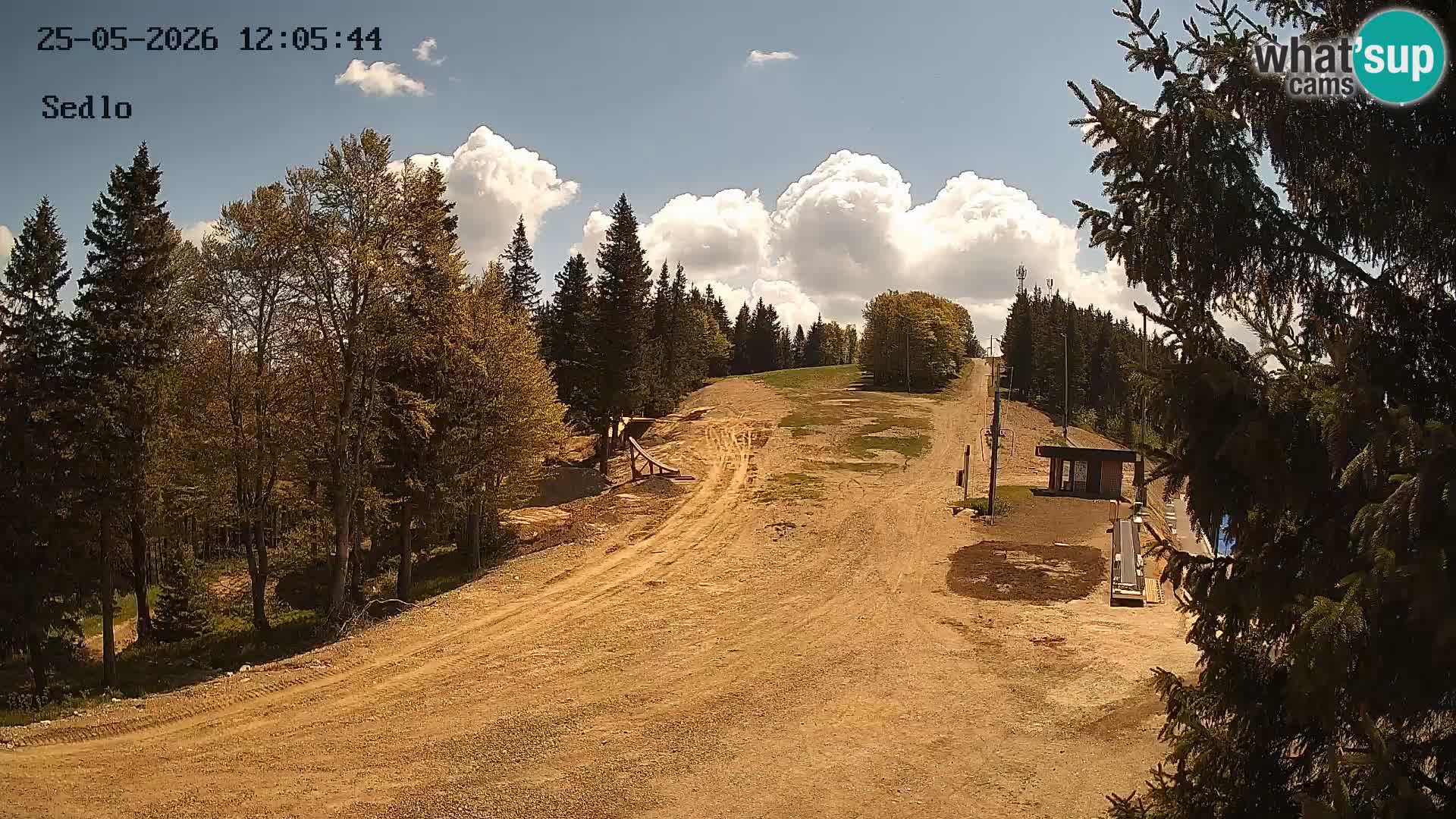 Skigebiet Kope | Sedlo