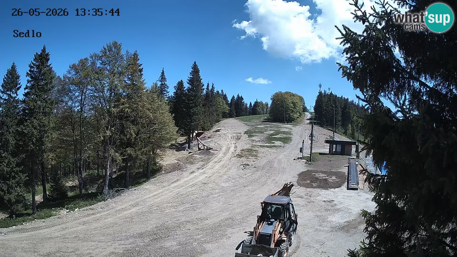 Skigebiet Kope | Sedlo