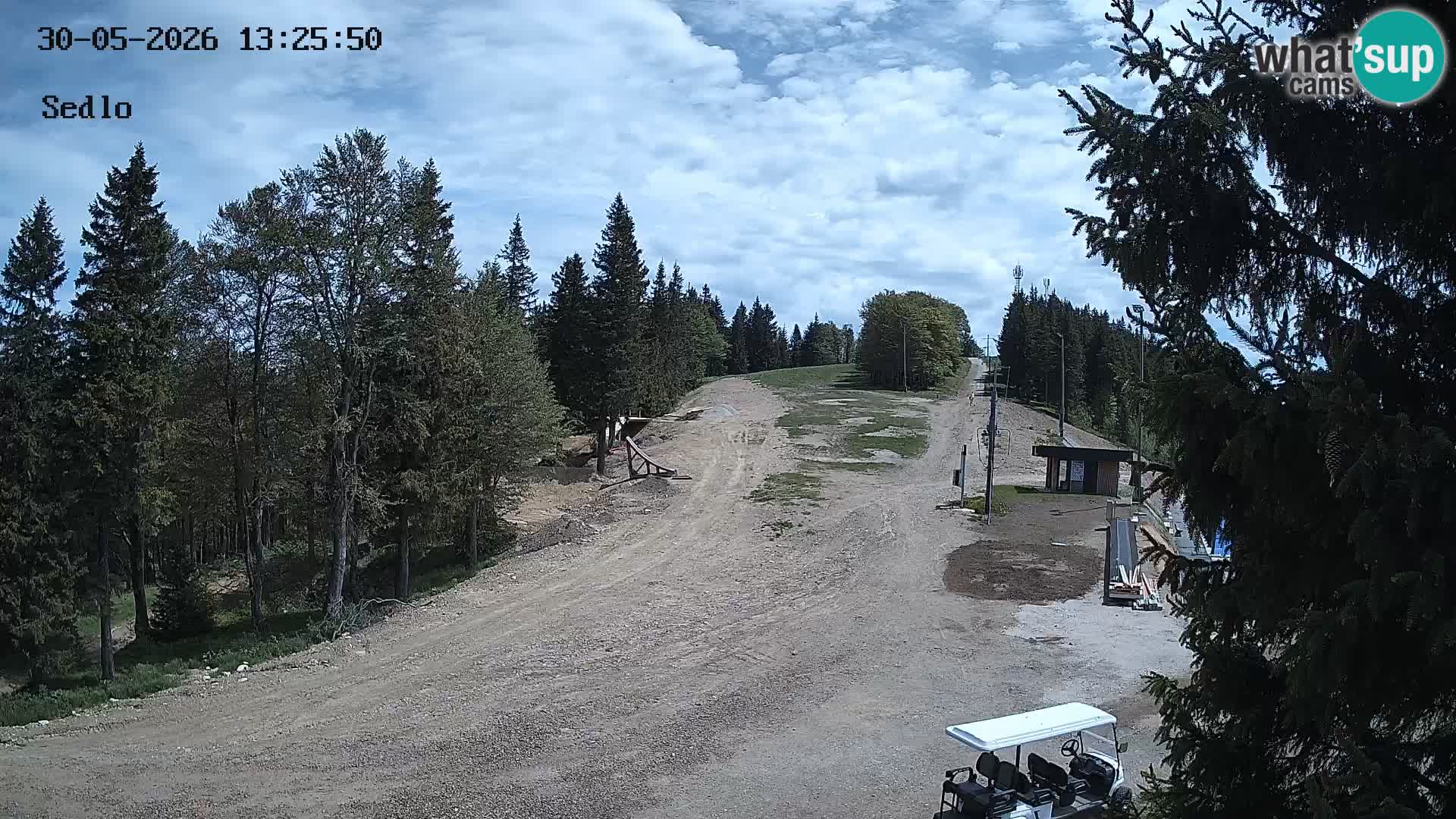 Ski Resort Kope | Sedlo