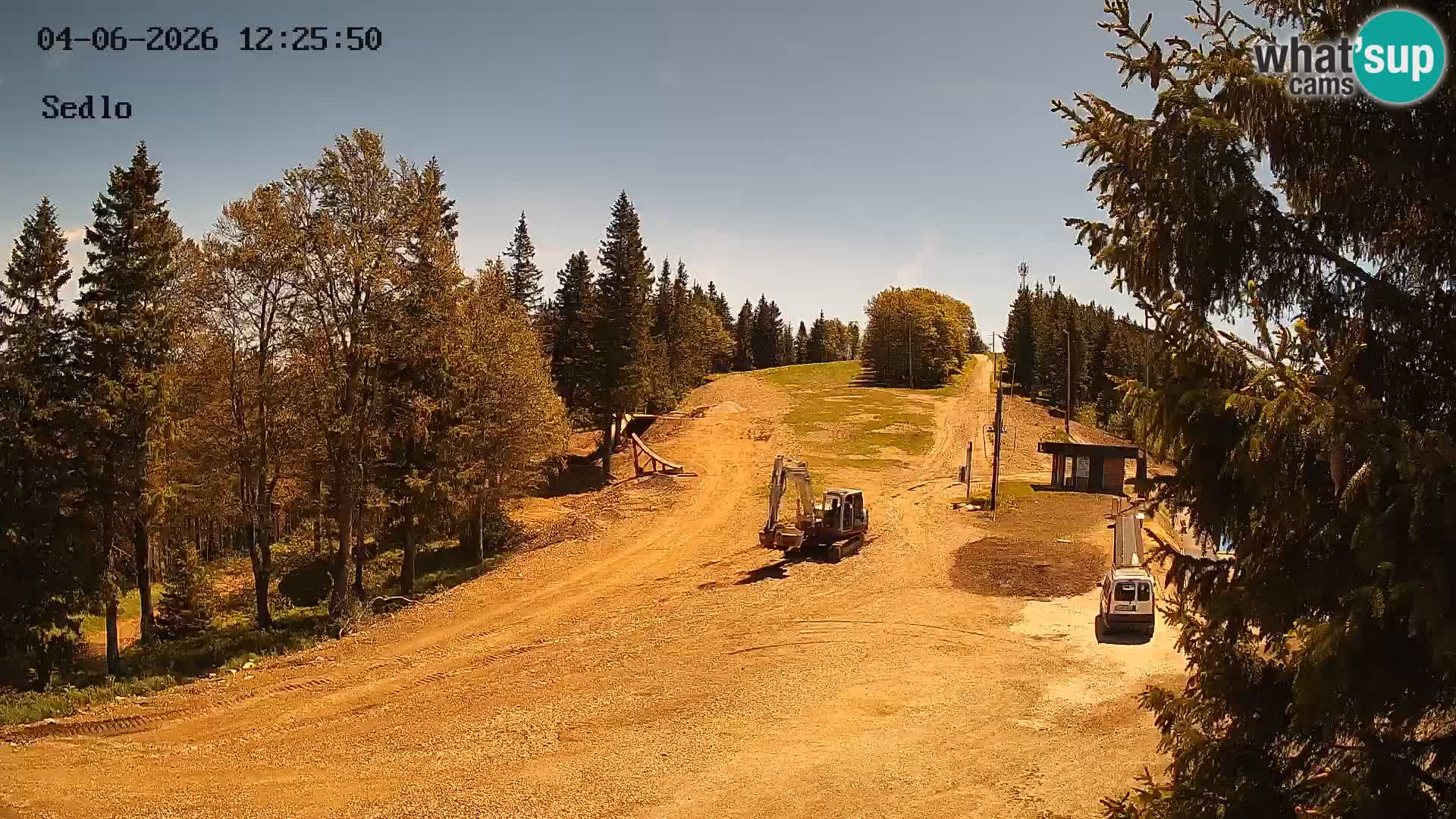Skigebiet Kope | Sedlo