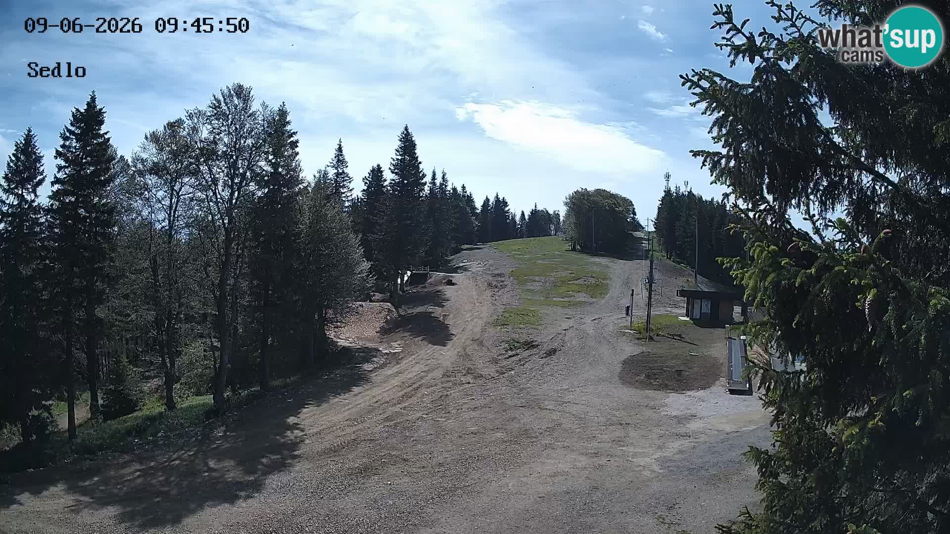 Station de ski de Kope | Sedlo