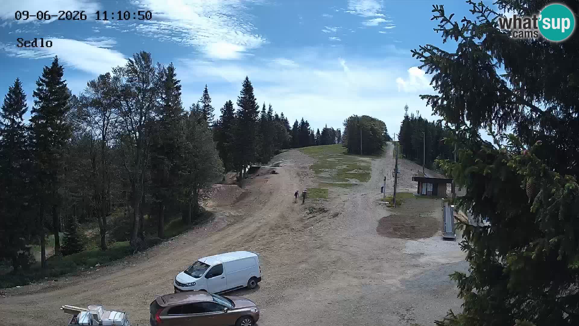 Skigebiet Kope | Sedlo