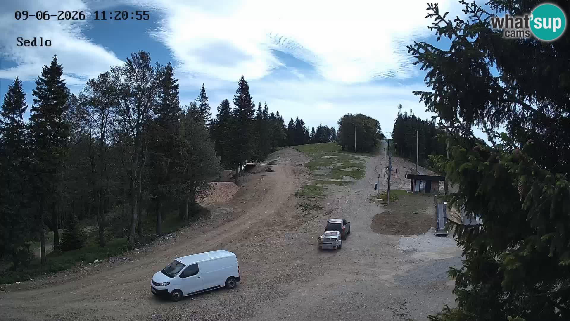 Skigebiet Kope | Sedlo