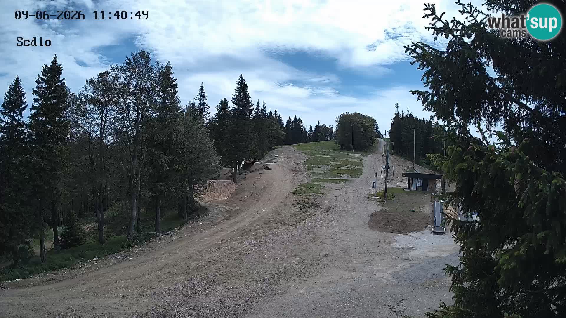 Smučarski center Kope | Sedlo