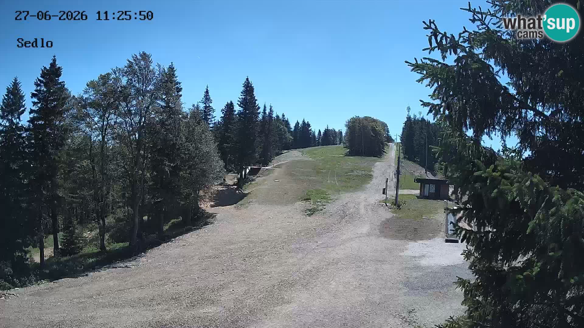 Skigebiet Kope | Sedlo
