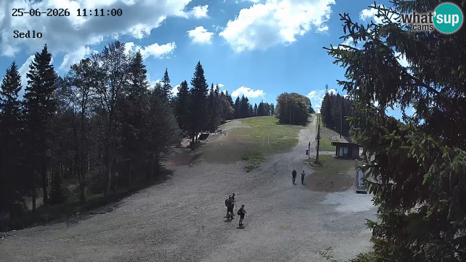 Skijalište Kope | Sedlo