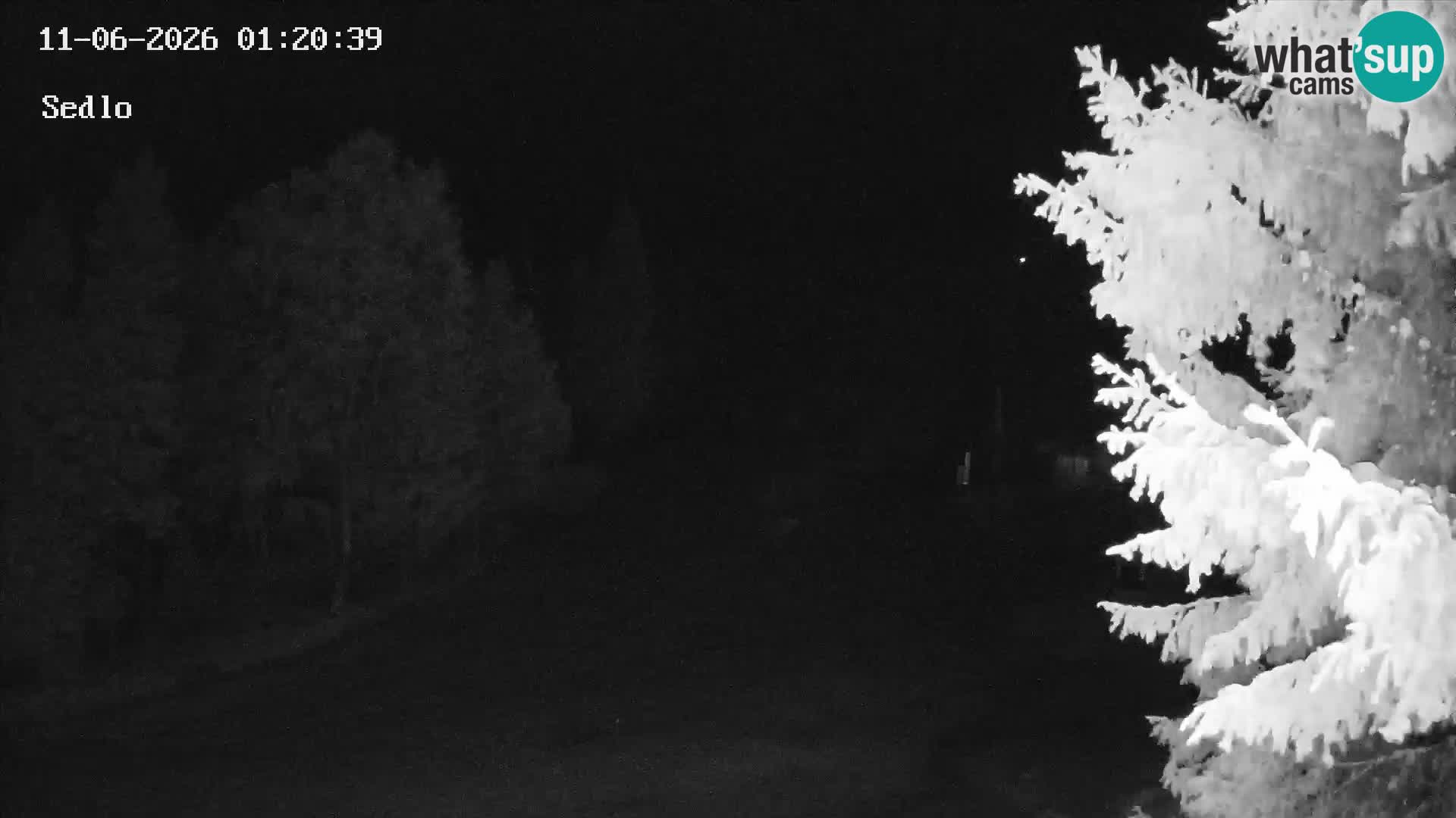 Estación de esquí de Kope | Sedlo