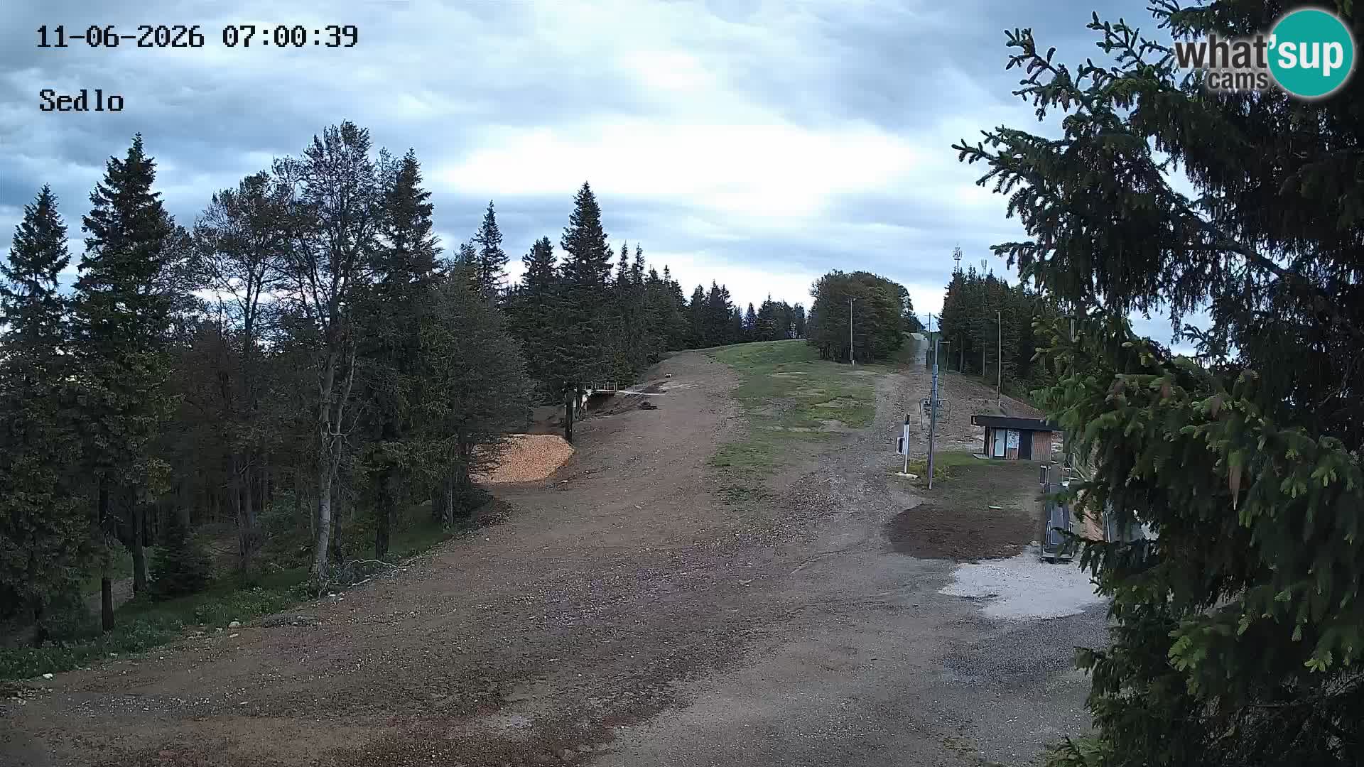 Skigebiet Kope | Sedlo