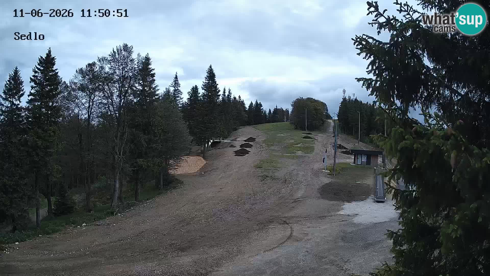 Skigebiet Kope | Sedlo
