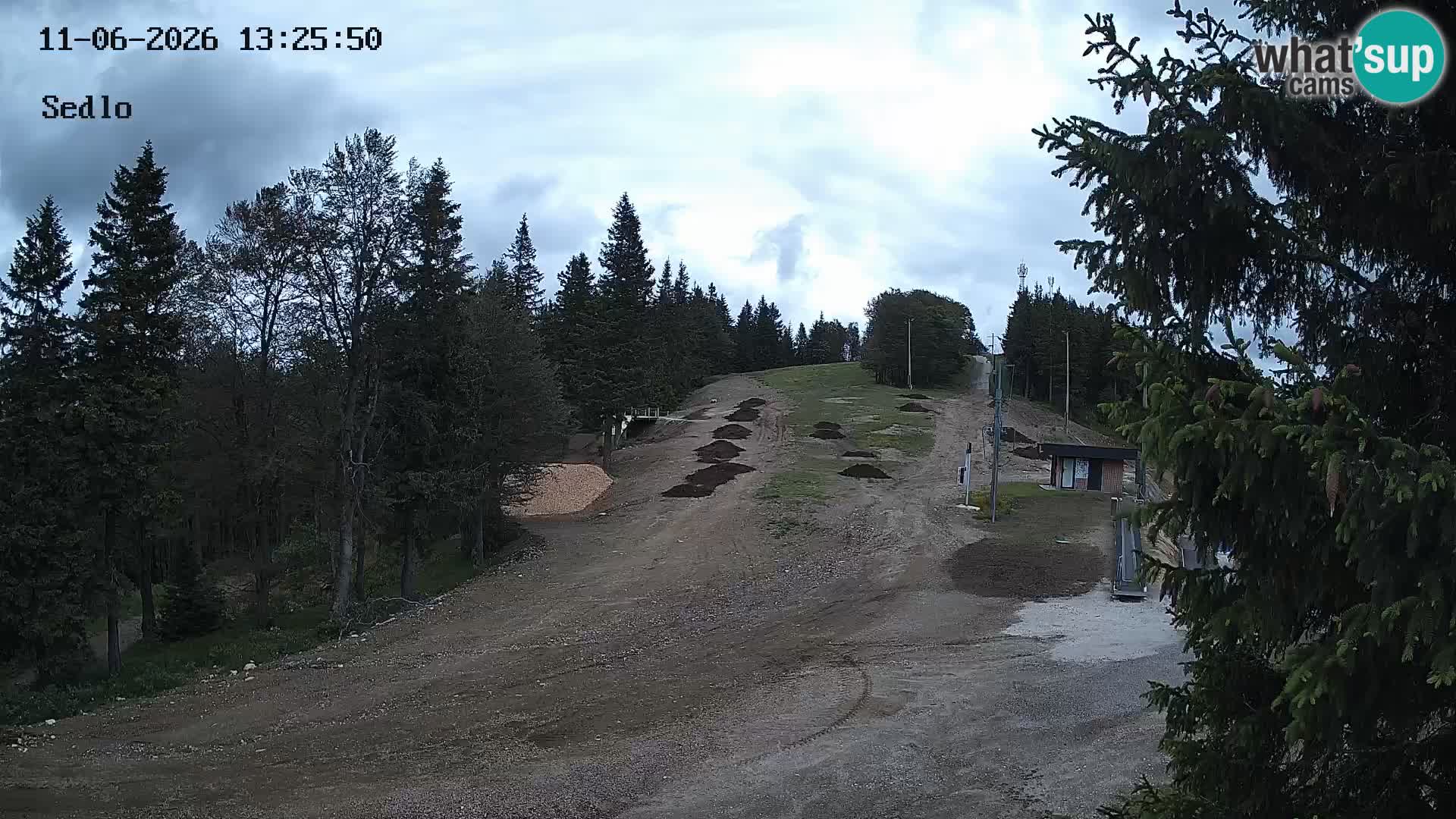 Skigebiet Kope | Sedlo