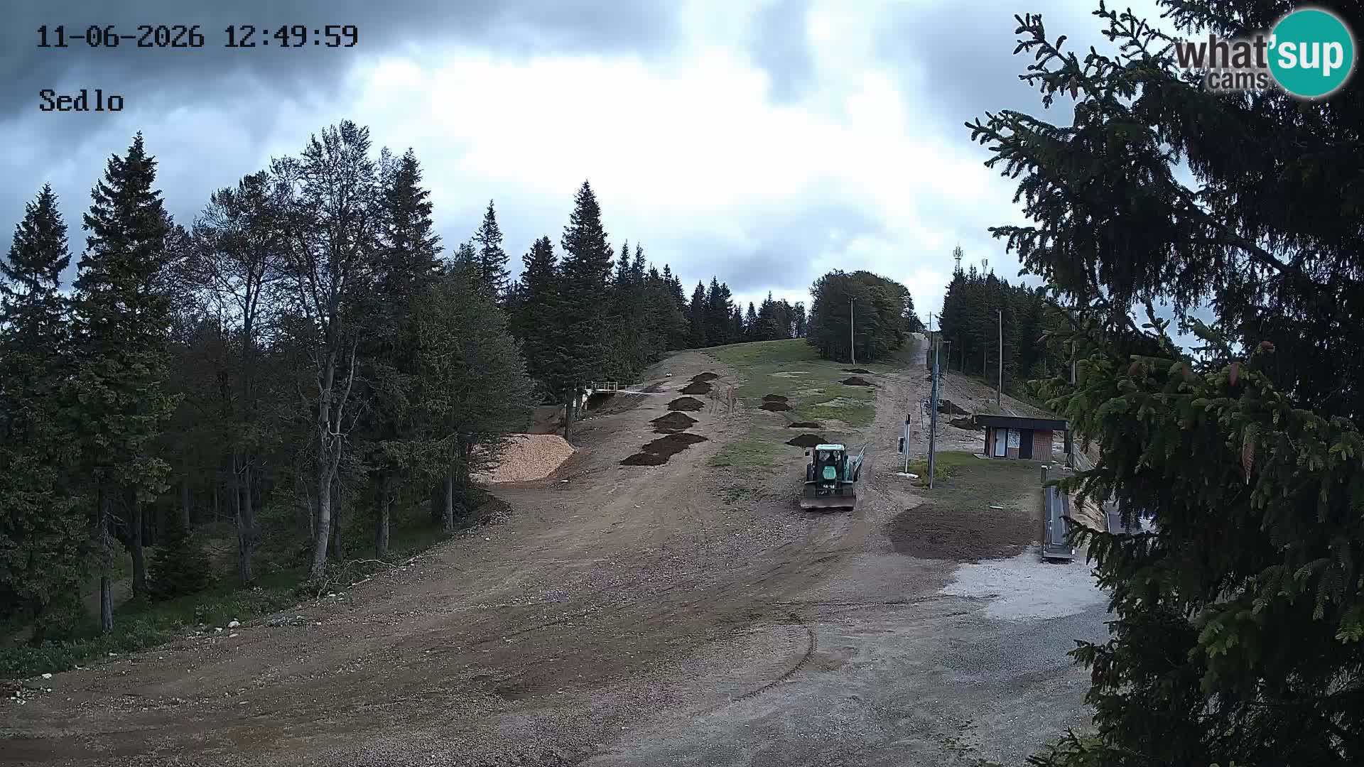 Skijalište Kope | Sedlo