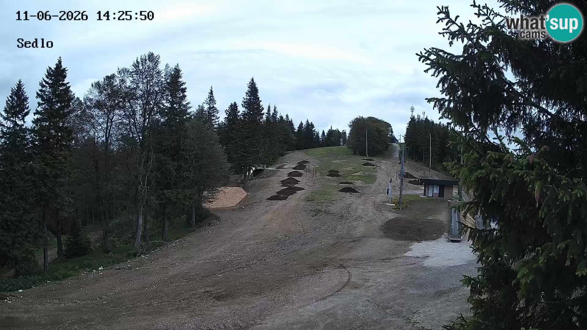 Skigebiet Kope | Sedlo