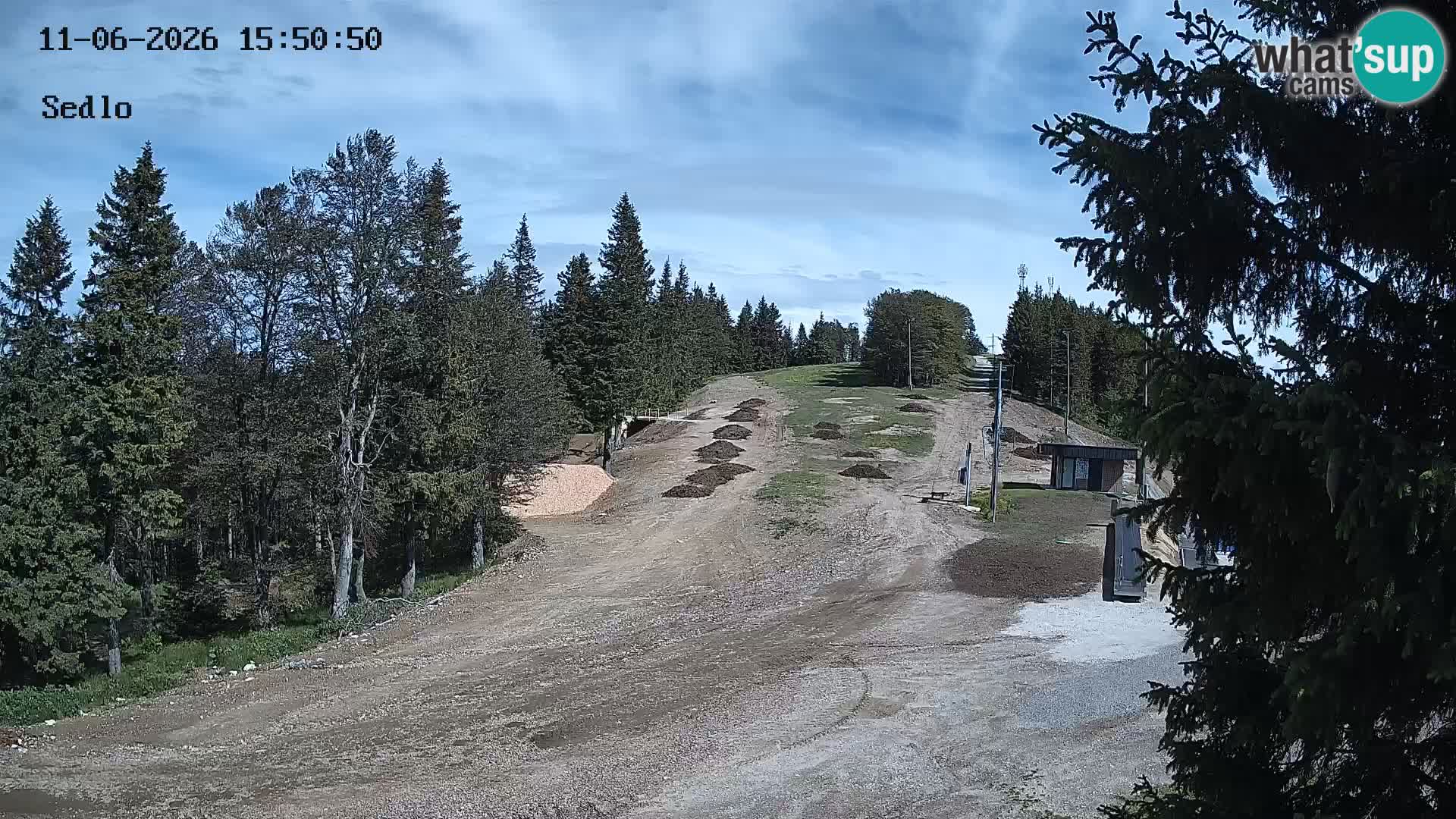 Station de ski de Kope | Sedlo