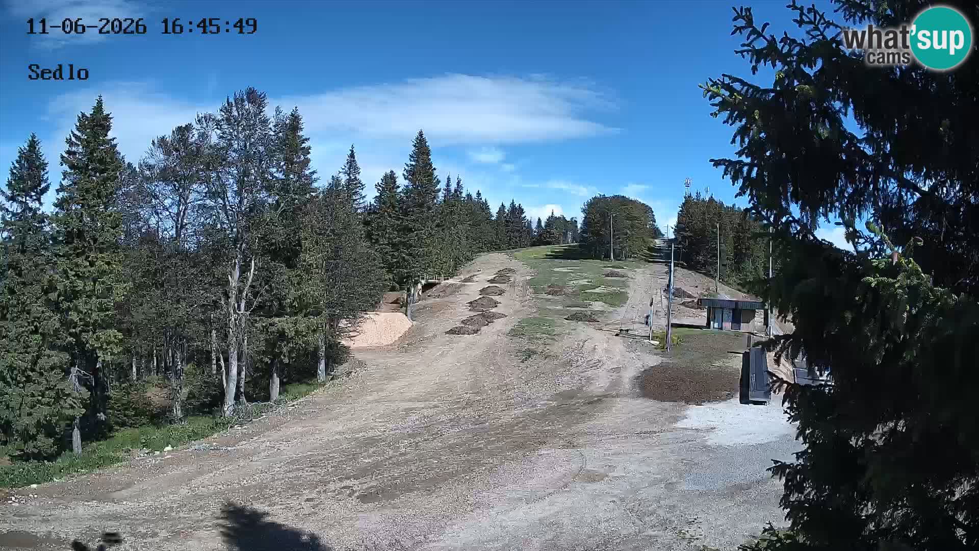 Skigebiet Kope | Sedlo