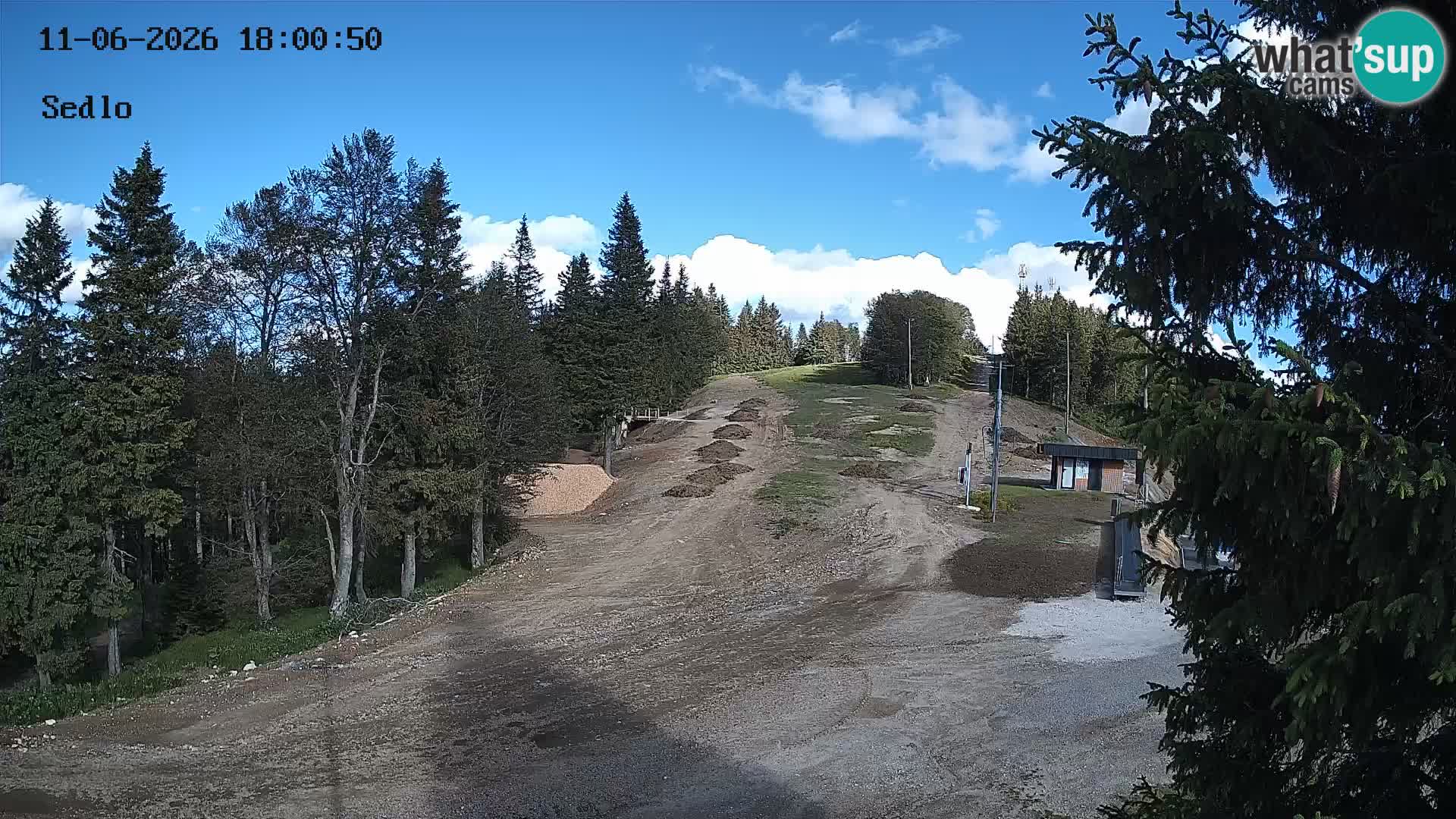 Estación de esquí de Kope | Sedlo