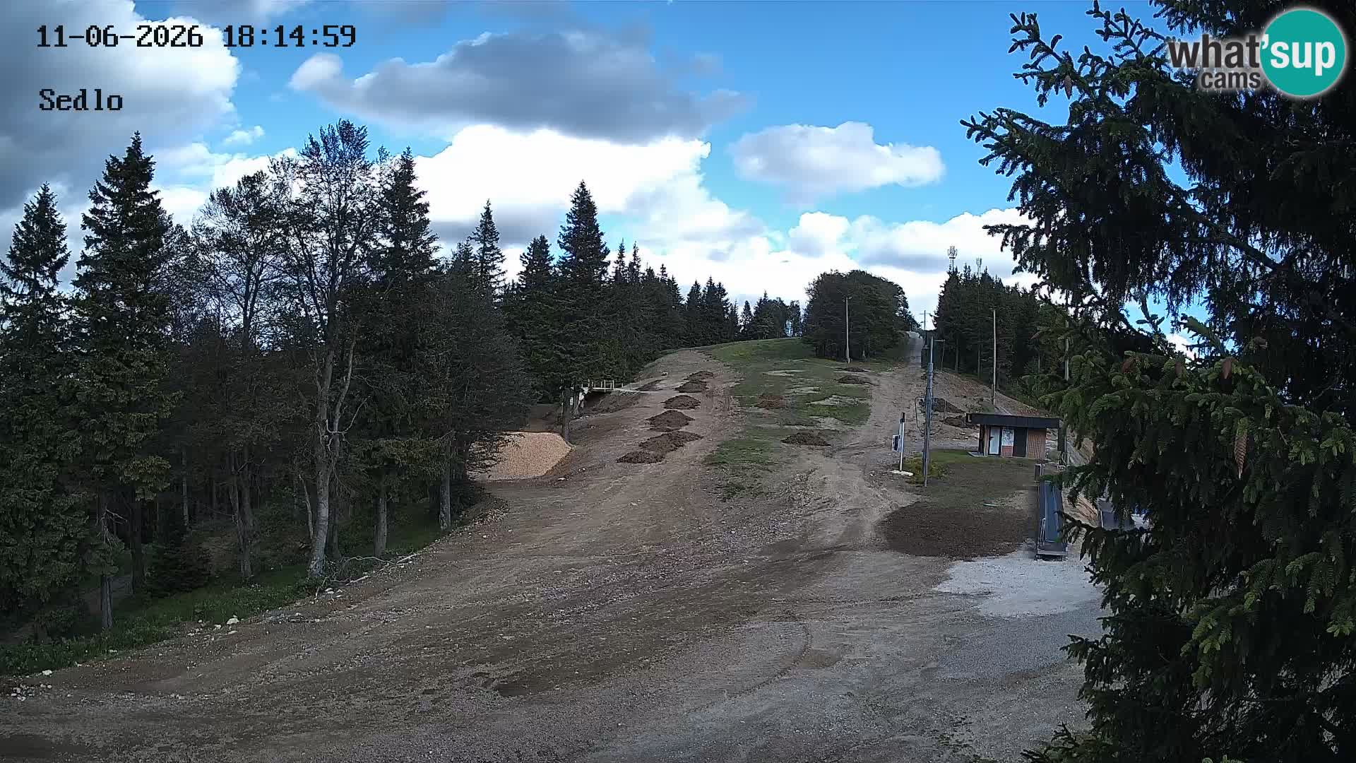 Smučarski center Kope | Sedlo