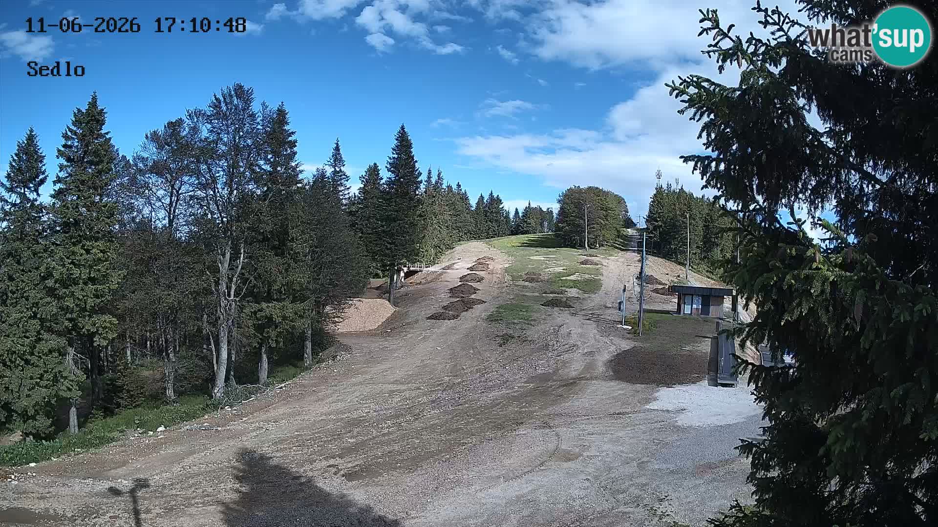 Skigebiet Kope | Sedlo