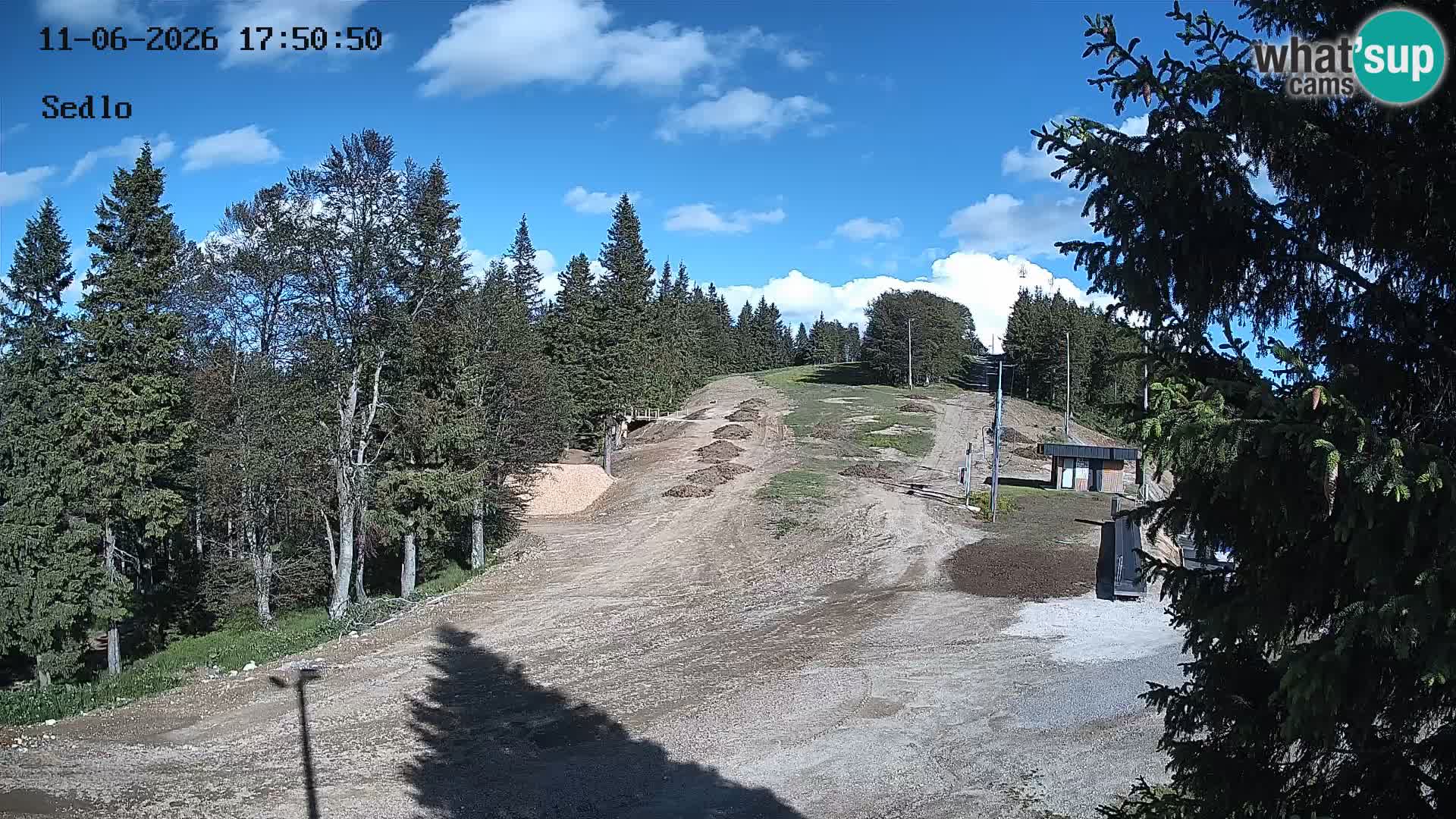 Smučarski center Kope | Sedlo
