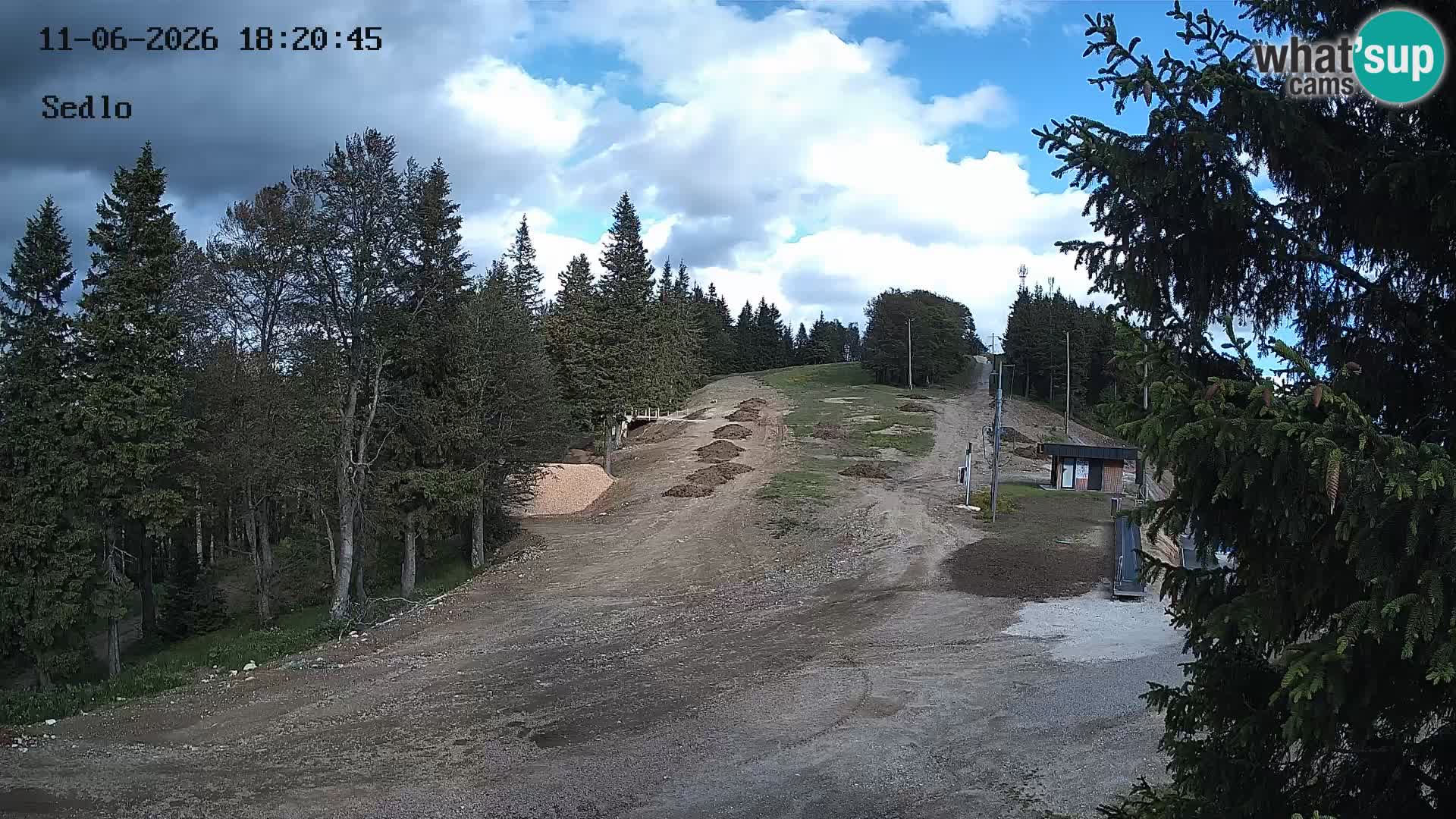 Station de ski de Kope | Sedlo