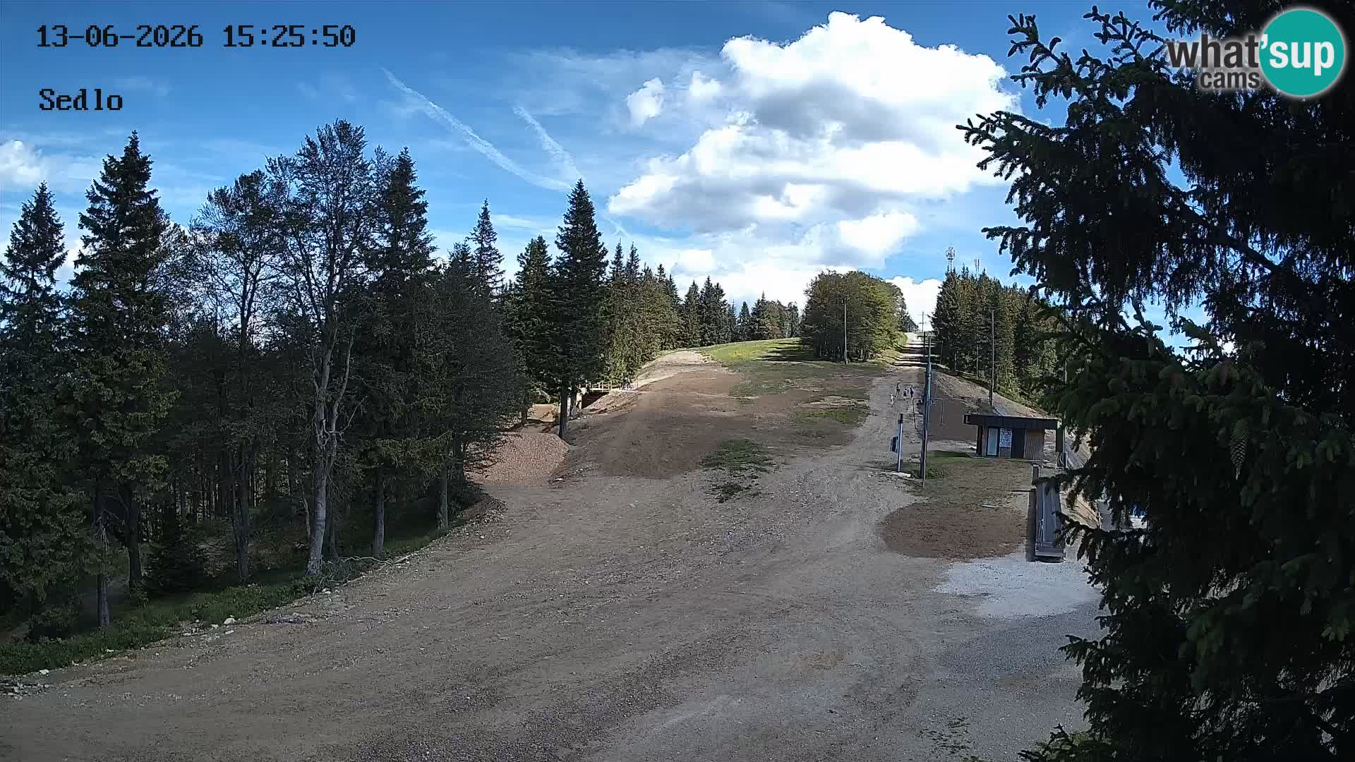 Station de ski de Kope | Sedlo