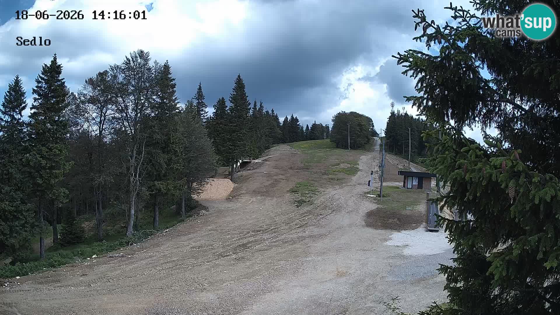 Station de ski de Kope | Sedlo