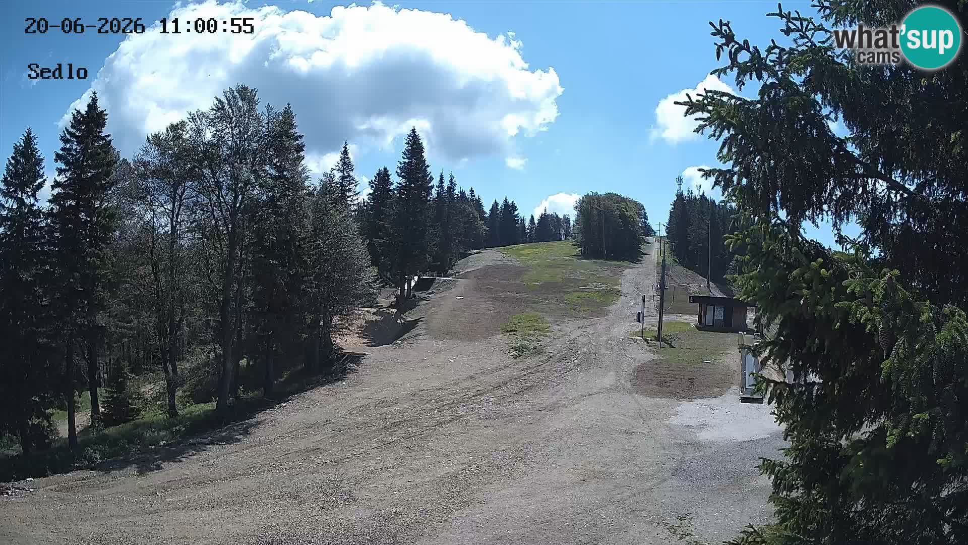 Skigebiet Kope | Sedlo