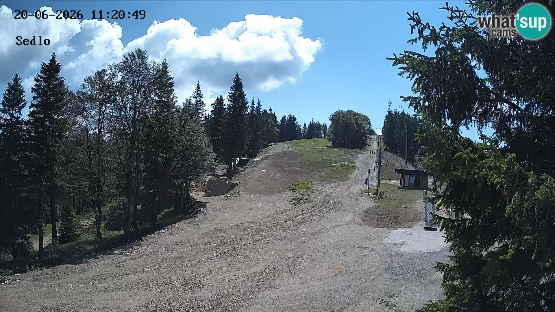 Smučarski center Kope | Sedlo
