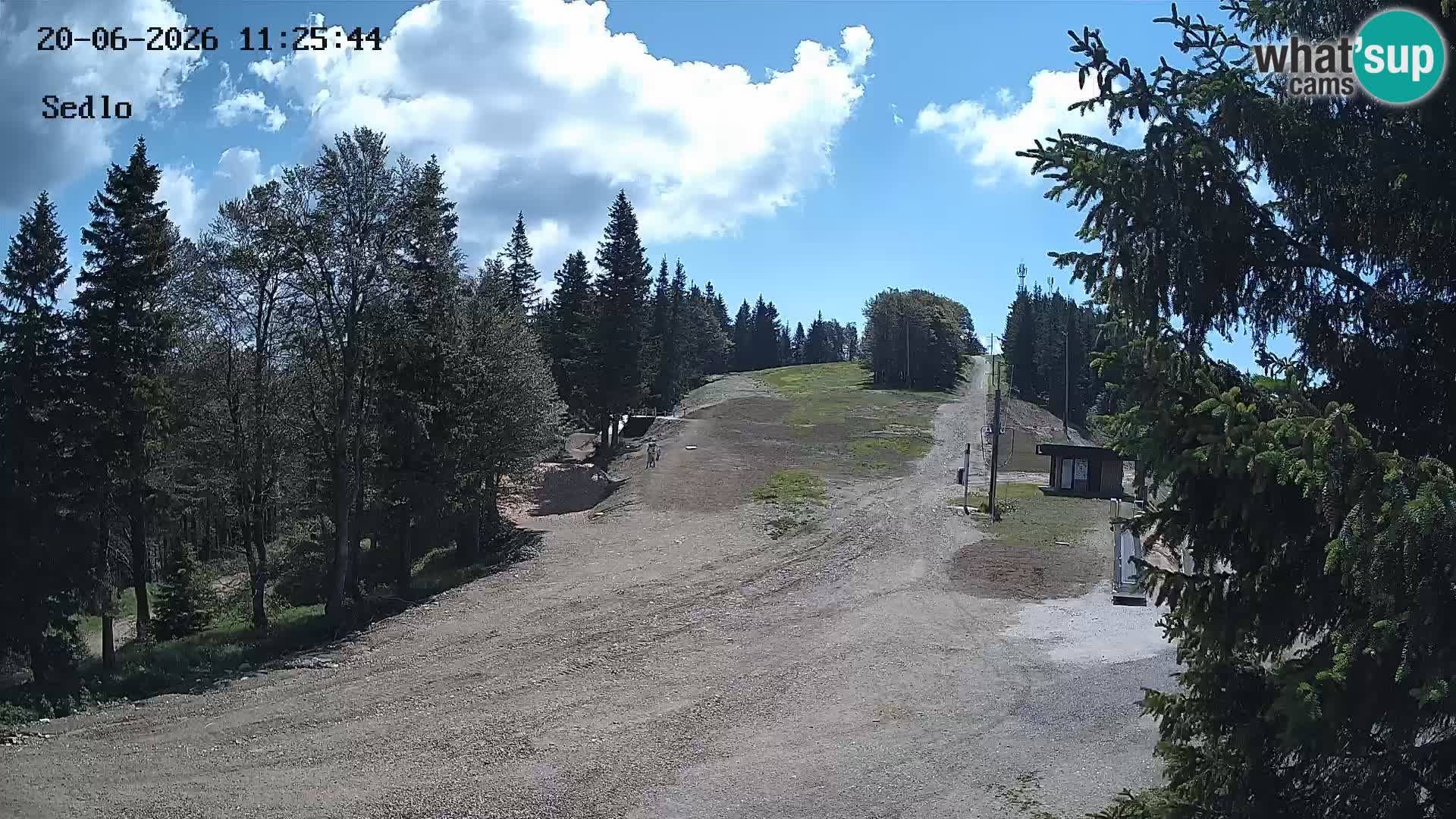 Skijalište Kope | Sedlo