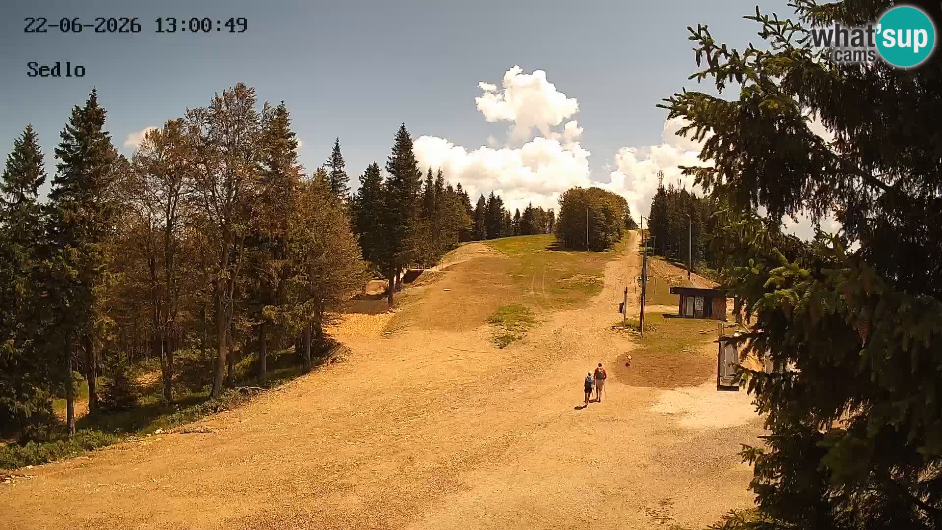 Station de ski de Kope | Sedlo