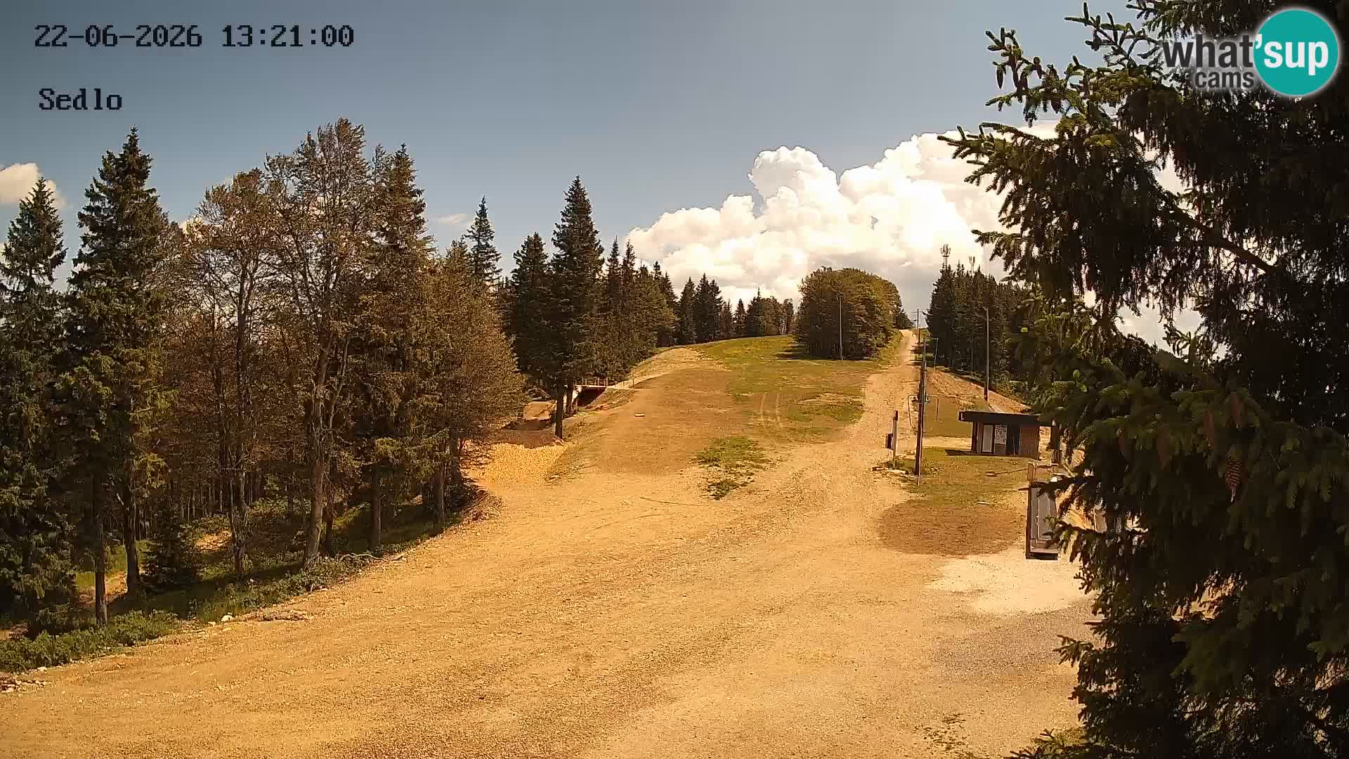 Station de ski de Kope | Sedlo
