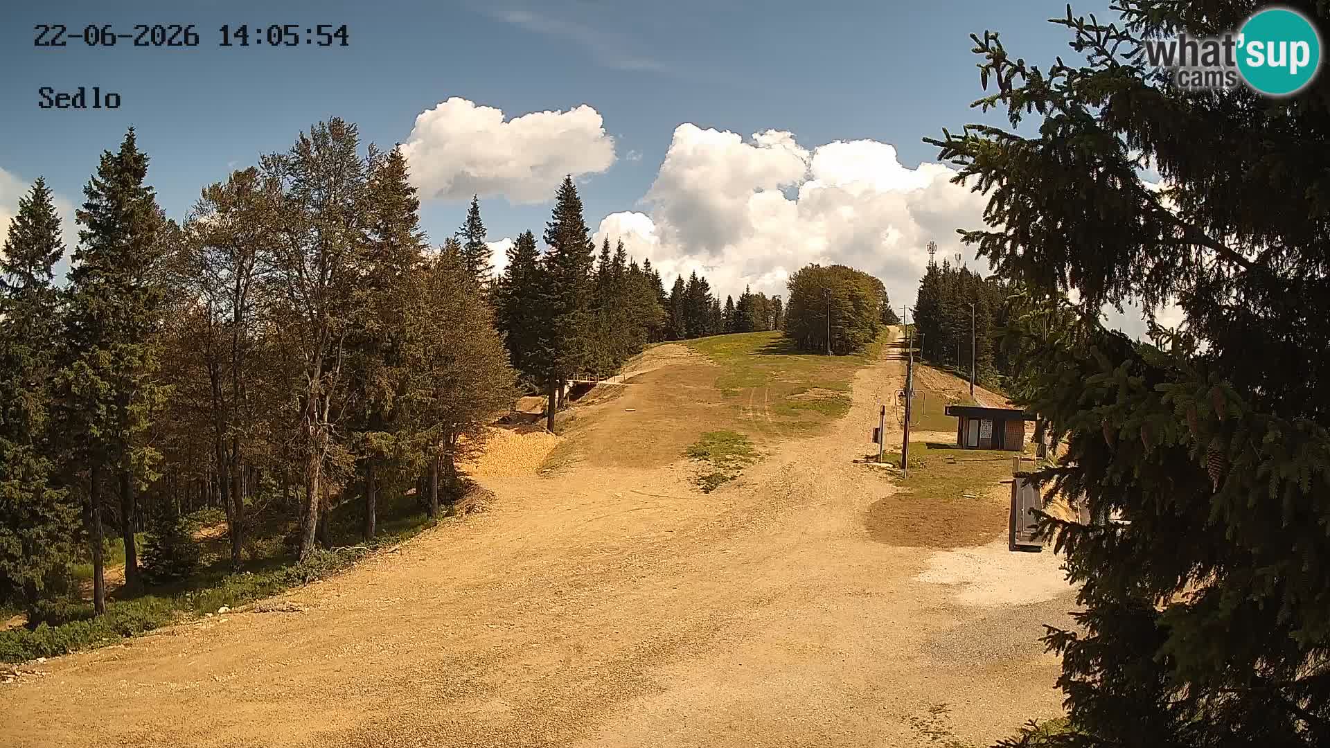 Station de ski de Kope | Sedlo