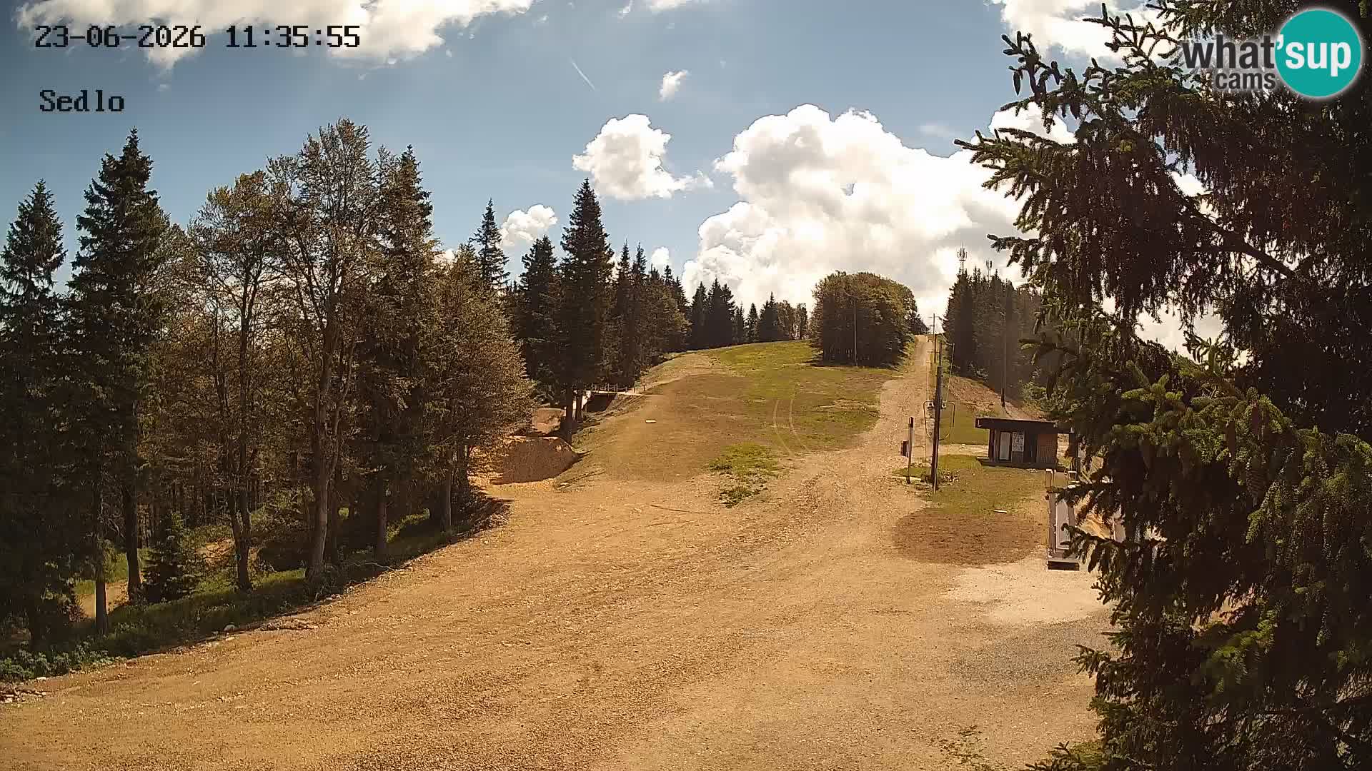 Station de ski de Kope | Sedlo