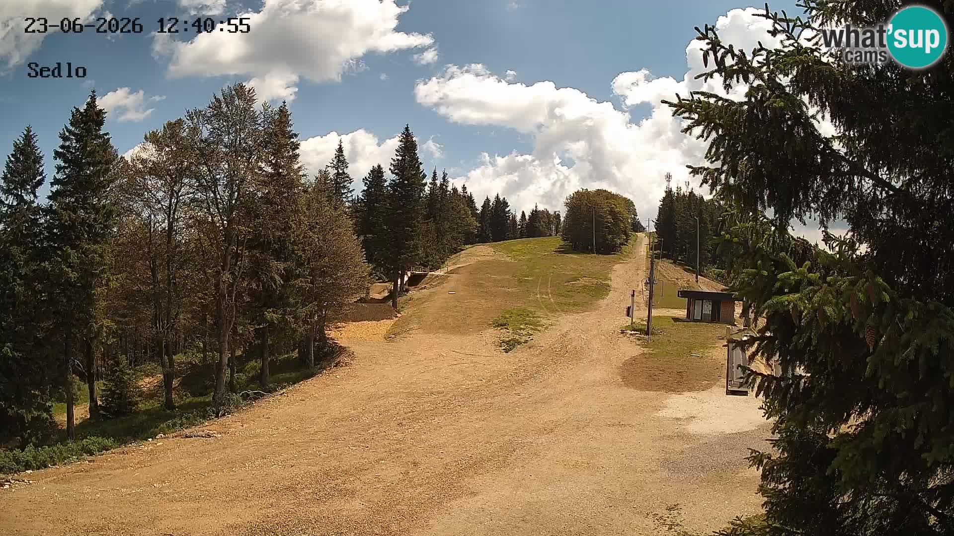 Skigebiet Kope | Sedlo