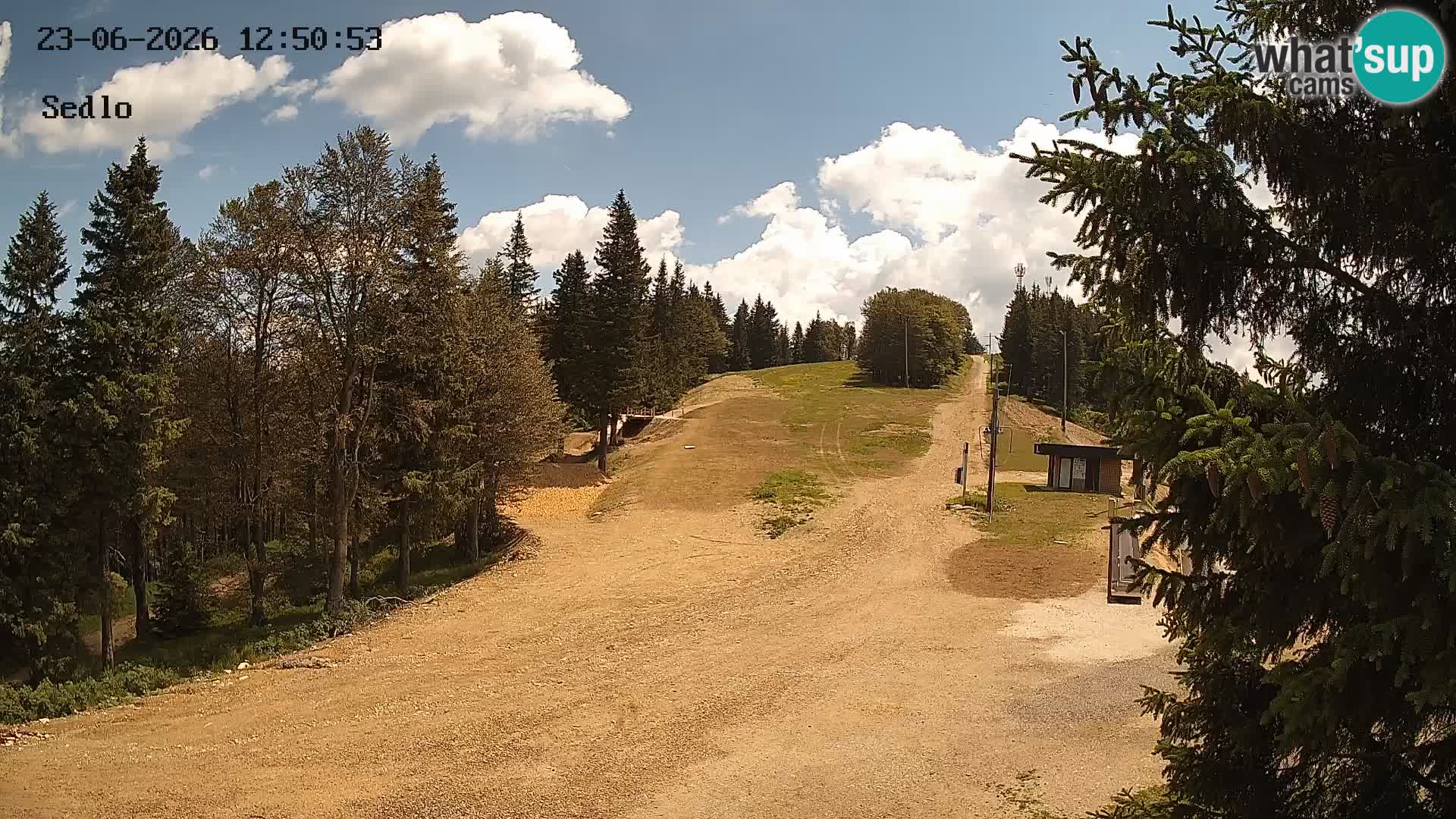 Station de ski de Kope | Sedlo