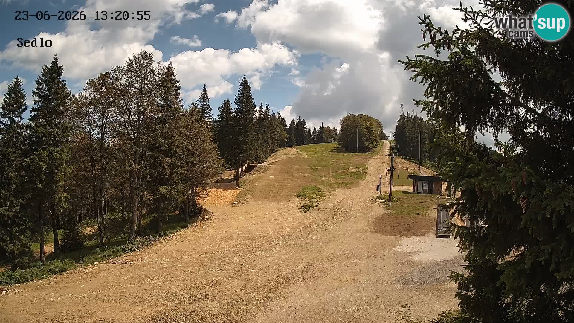 Skijalište Kope | Sedlo